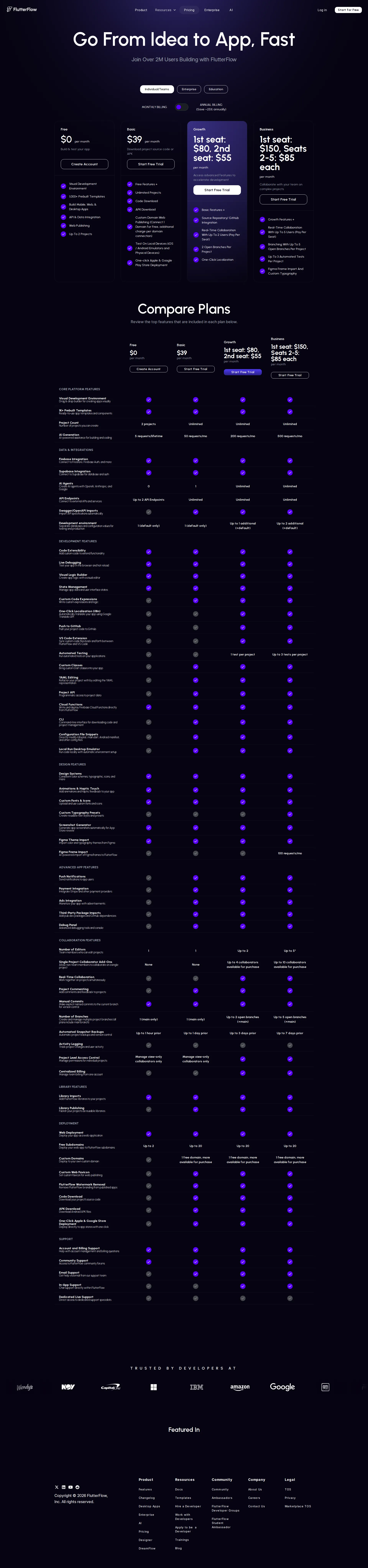 FlutterFlow pricing page screenshot