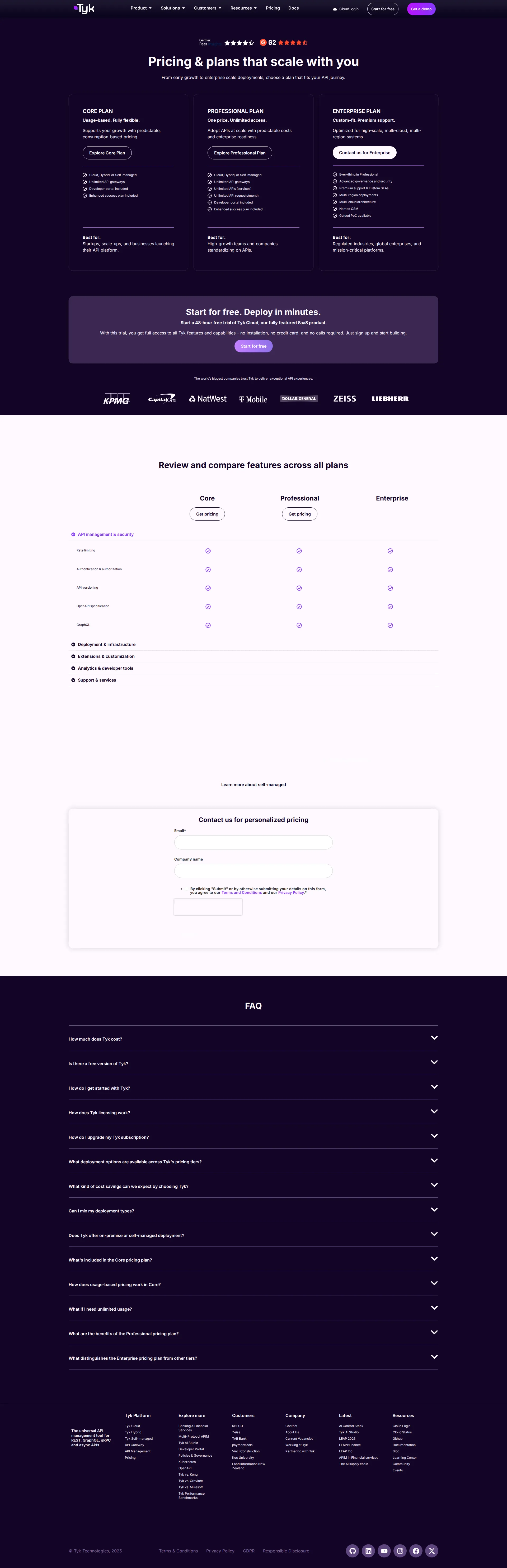 Tyk Cloud pricing page screenshot