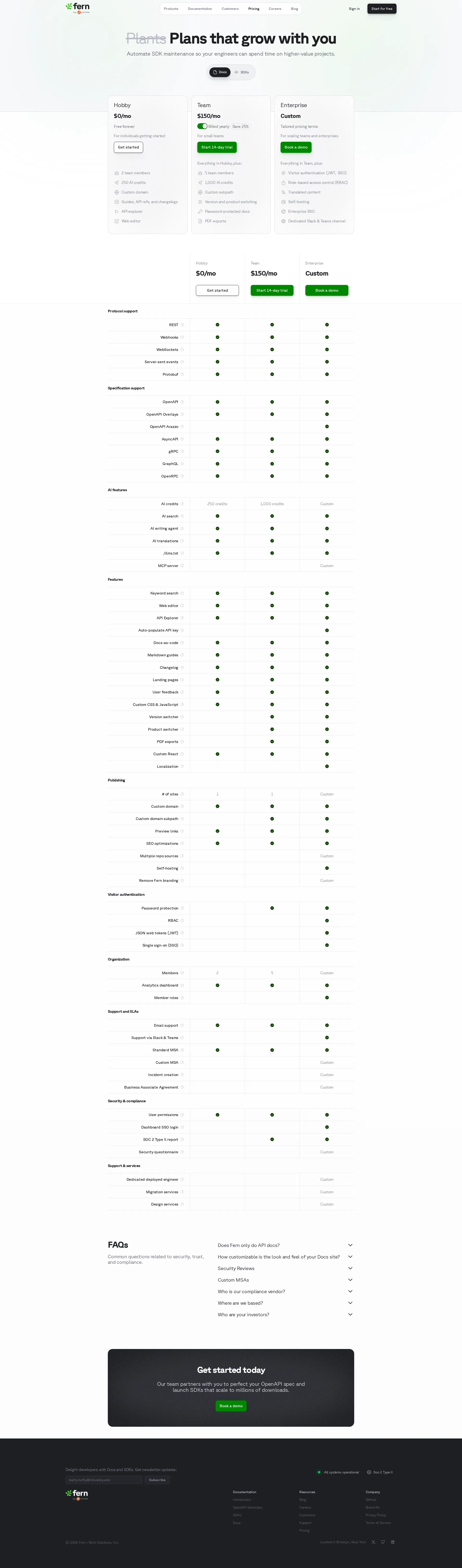 Fern pricing page screenshot