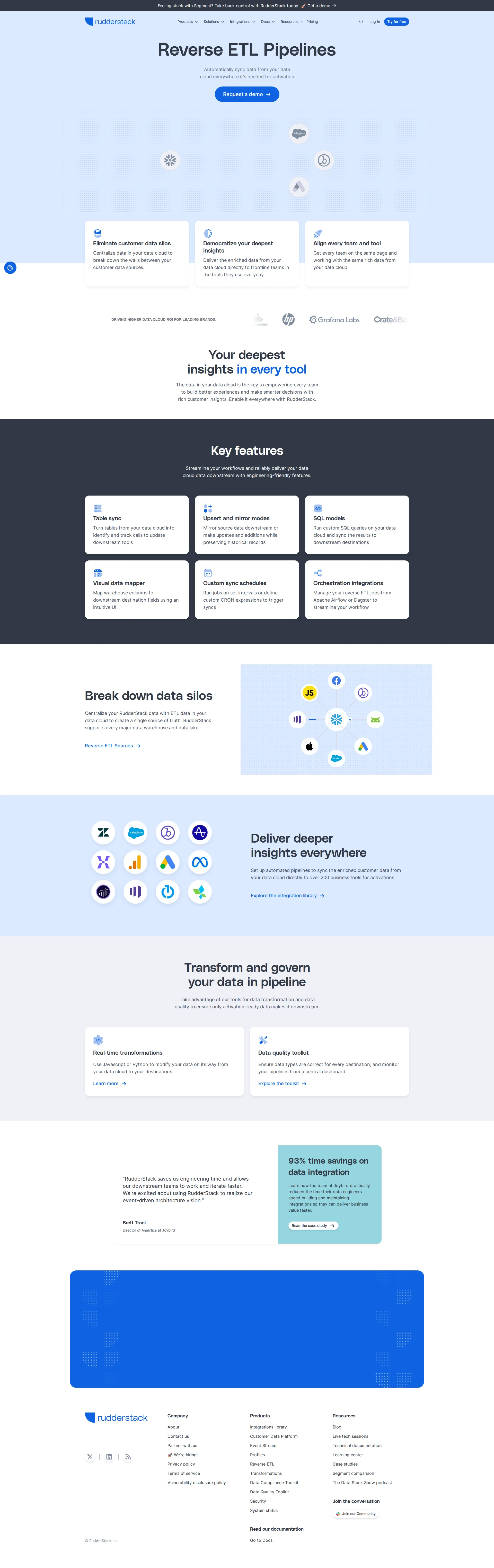 Rudder Reverse ETL pricing page screenshot
