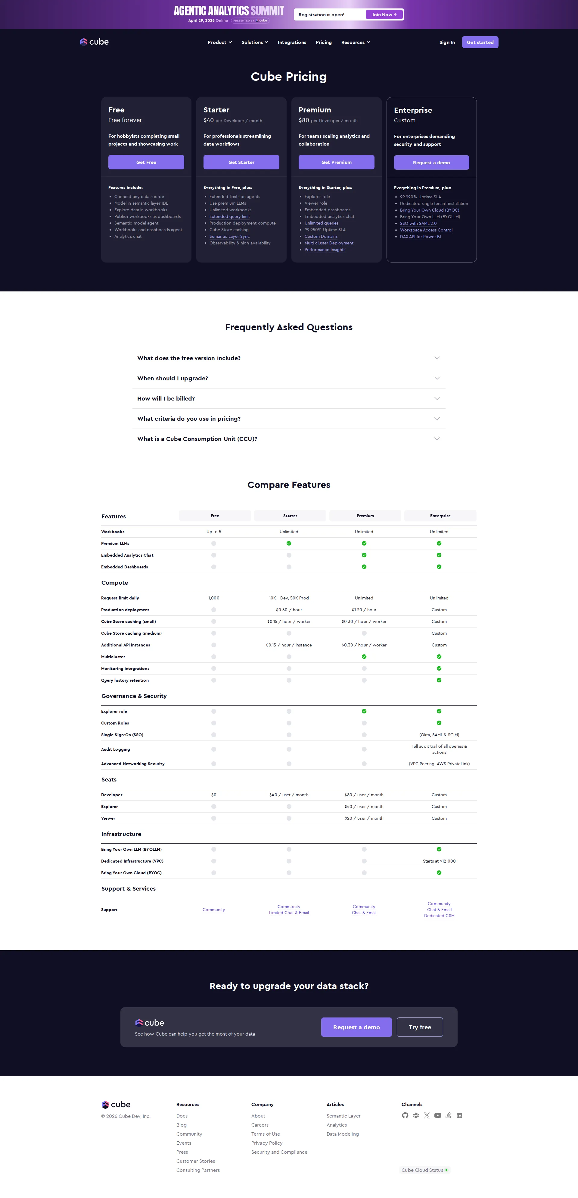 Cube pricing page screenshot