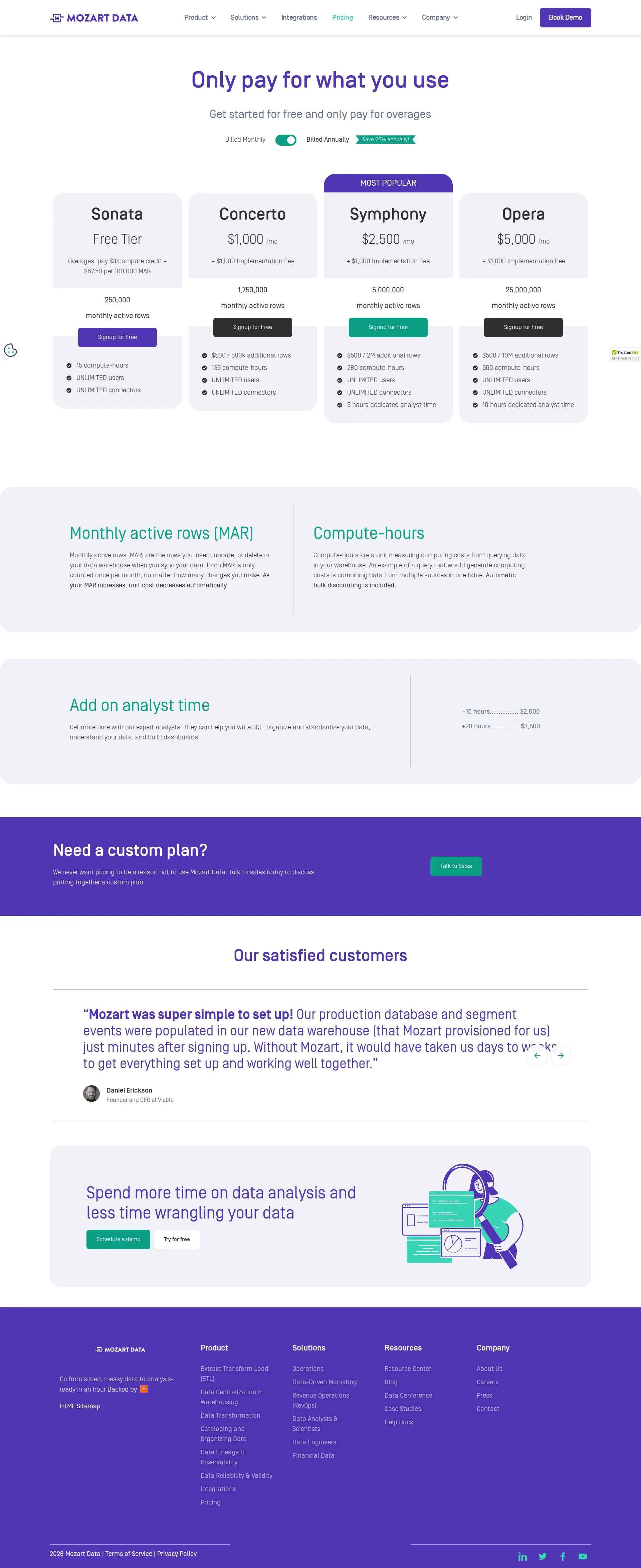 Mozart Data pricing page screenshot