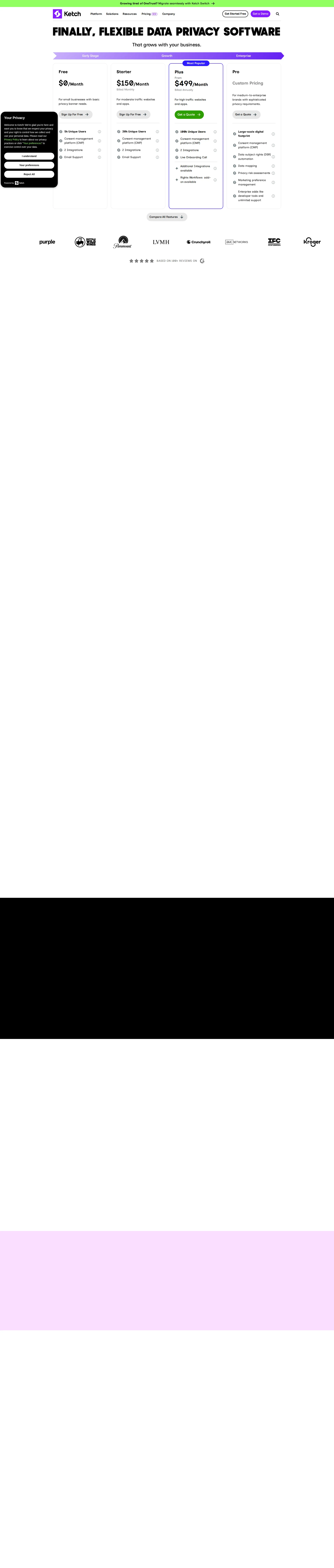 Ketch pricing page screenshot