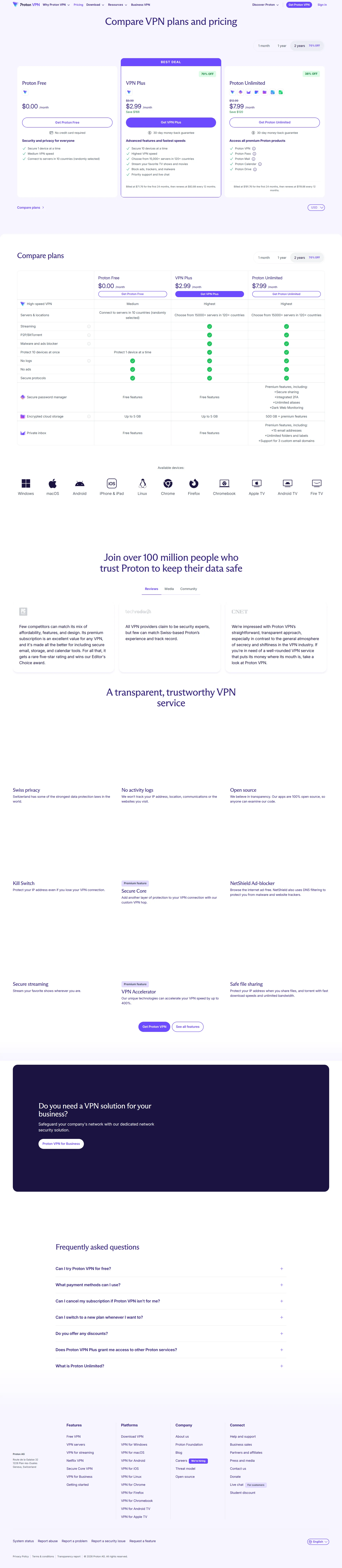 Proton VPN Plus pricing page screenshot