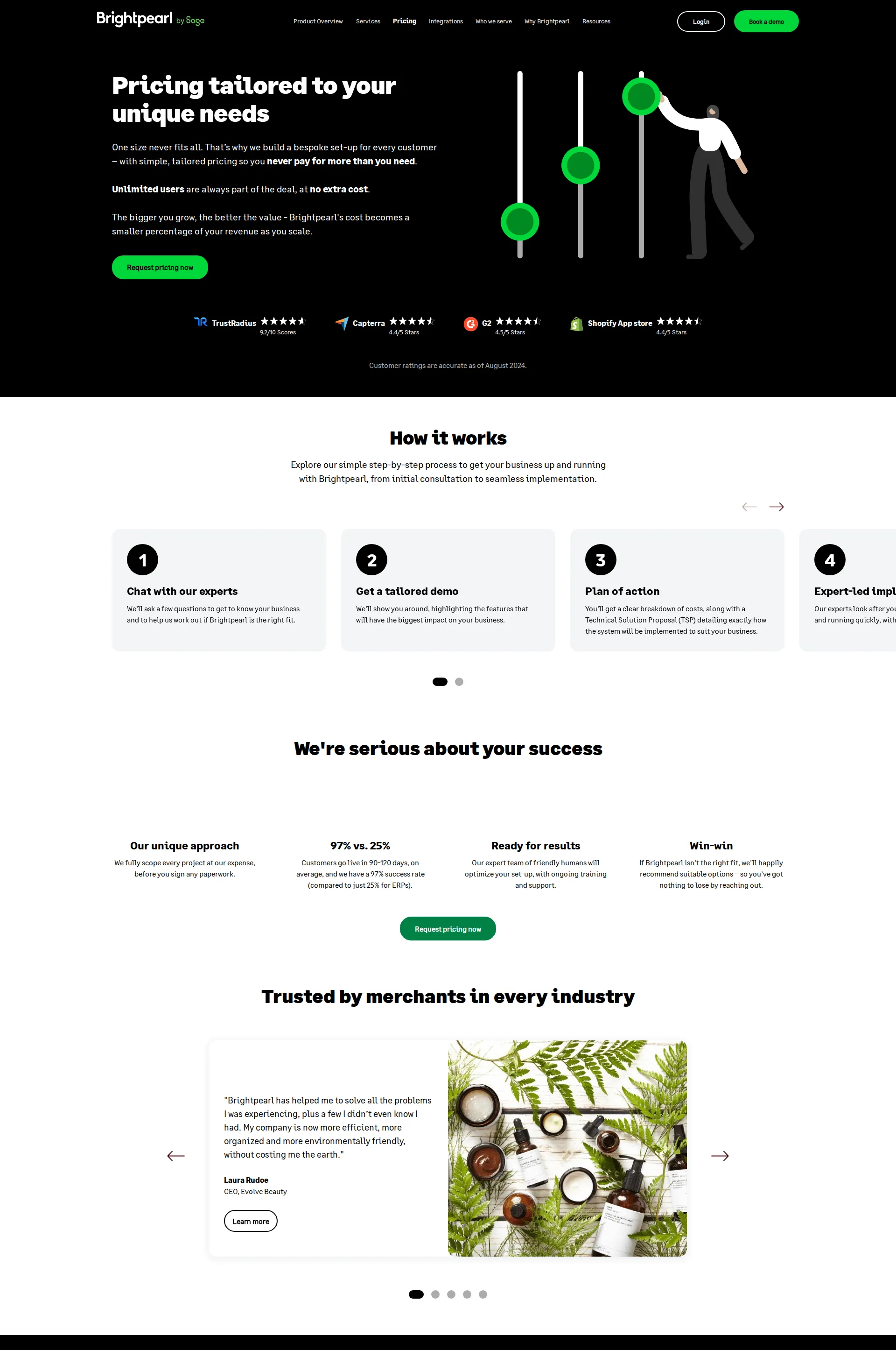 Brightpearl Pro pricing page screenshot