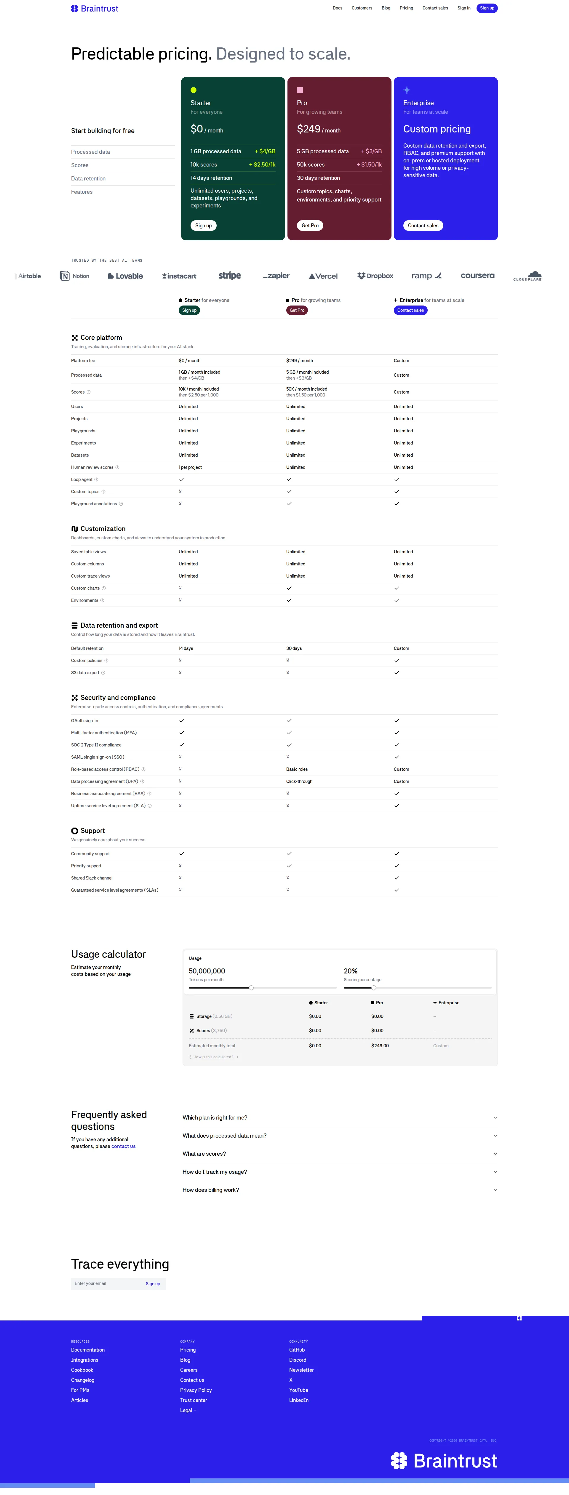 Braintrust AI pricing page screenshot