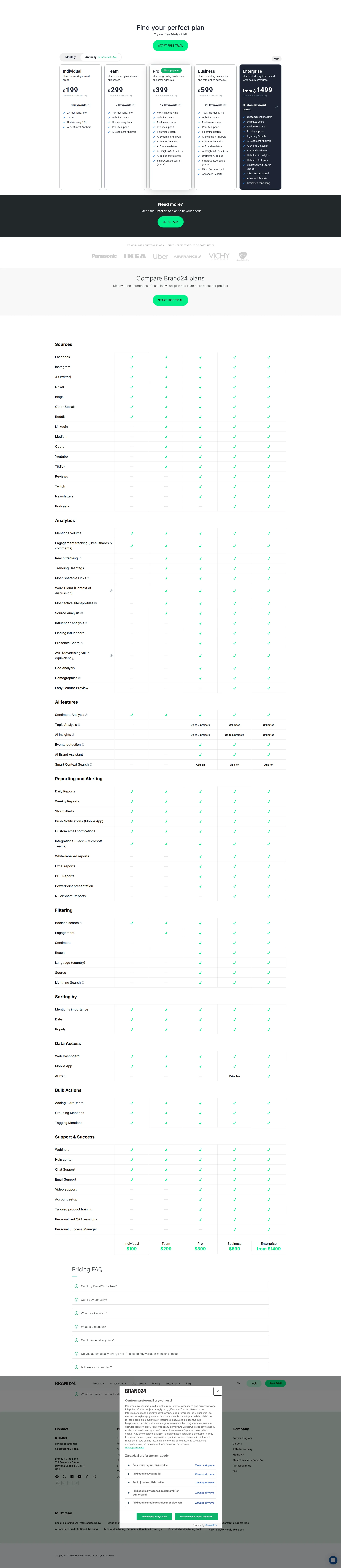 Brand24 pricing page screenshot
