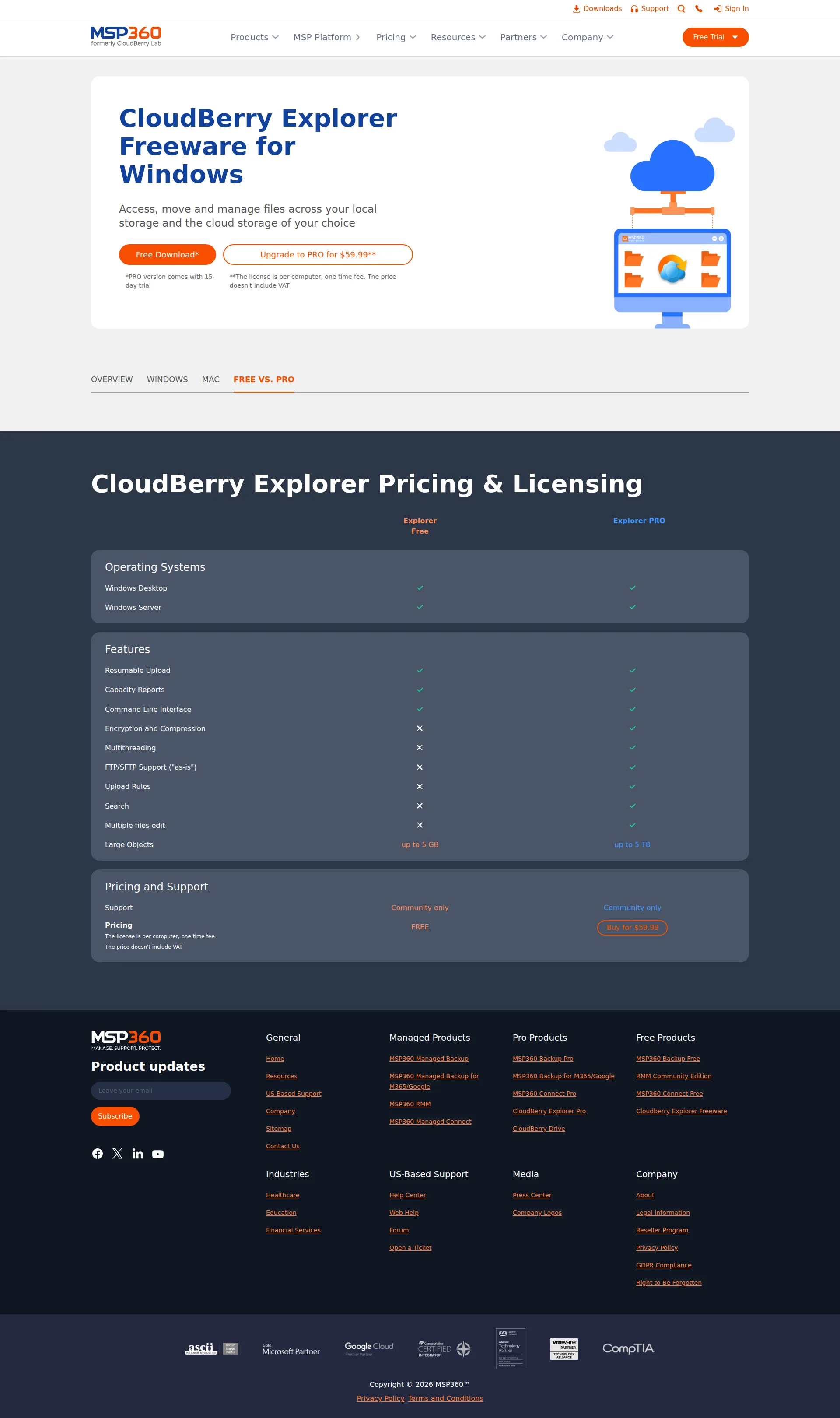 MSP360 pricing page screenshot