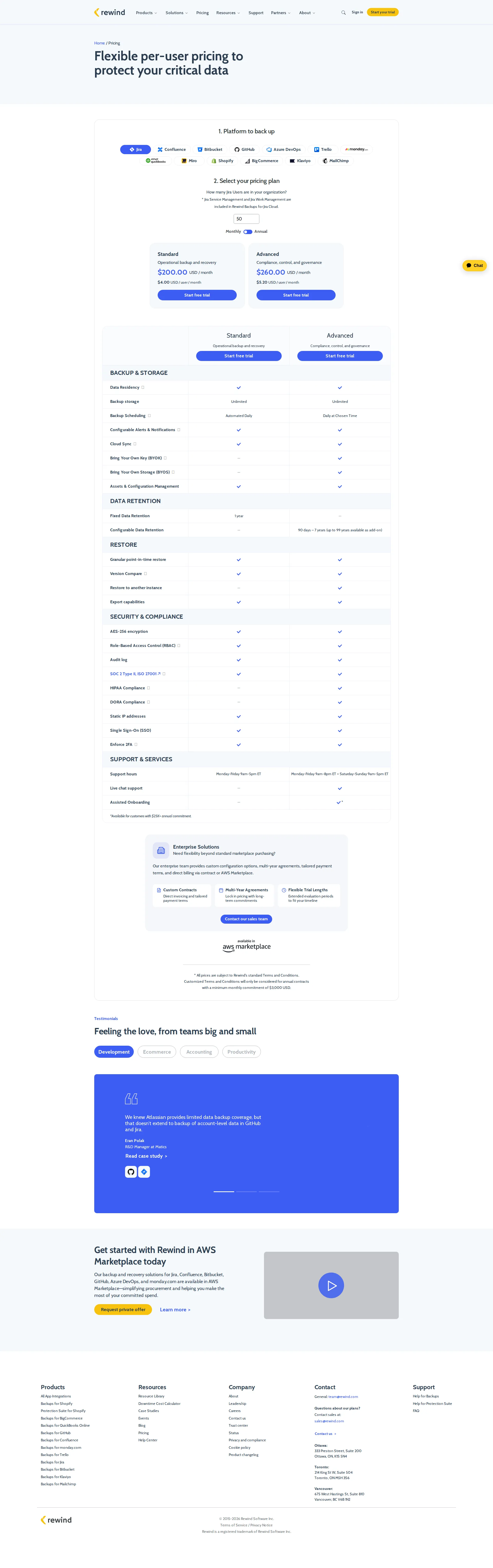 Rewind Backups pricing page screenshot