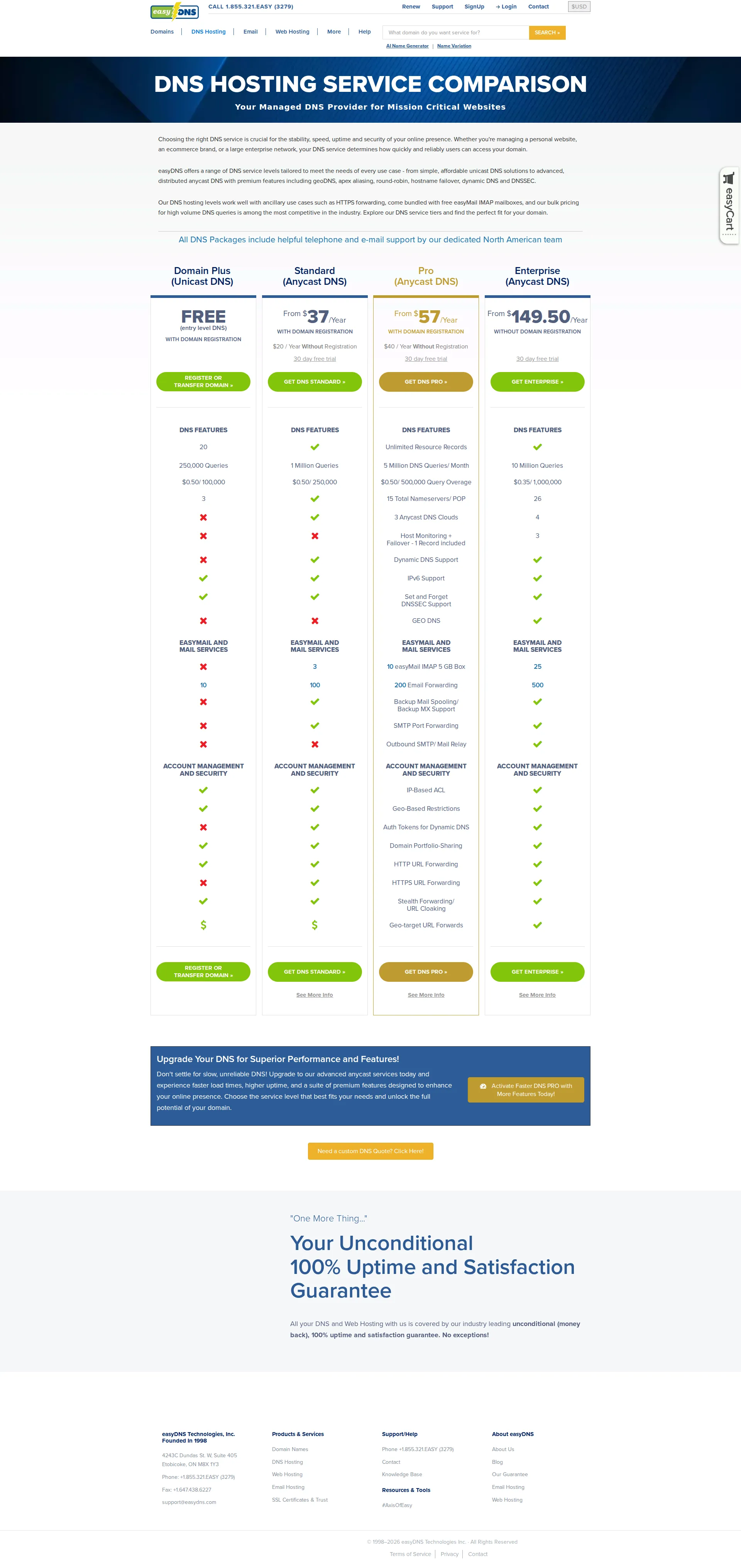 EasyDNS pricing page screenshot