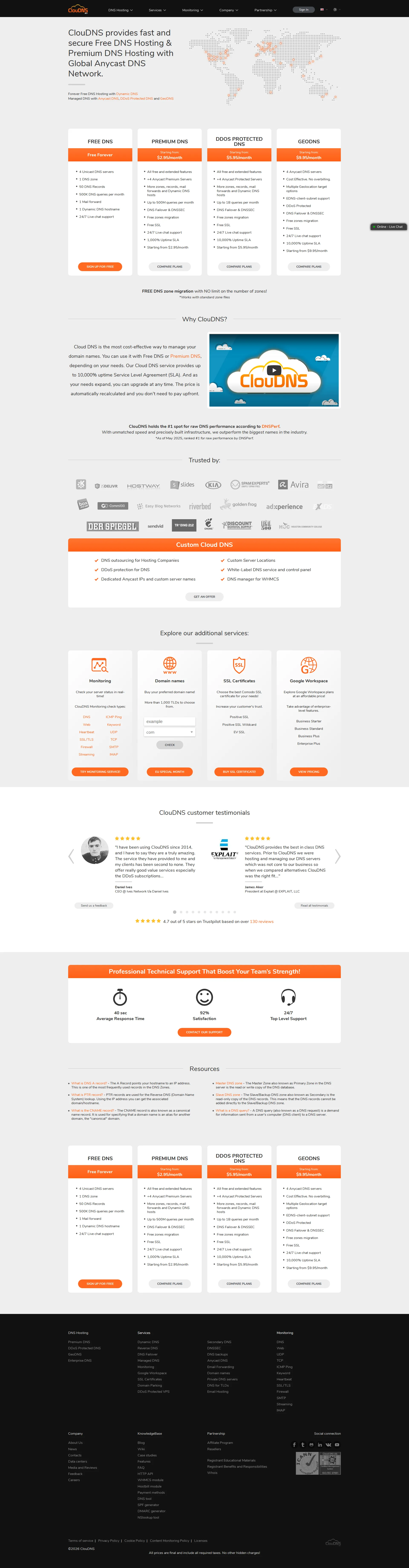 ClouDNS pricing page screenshot