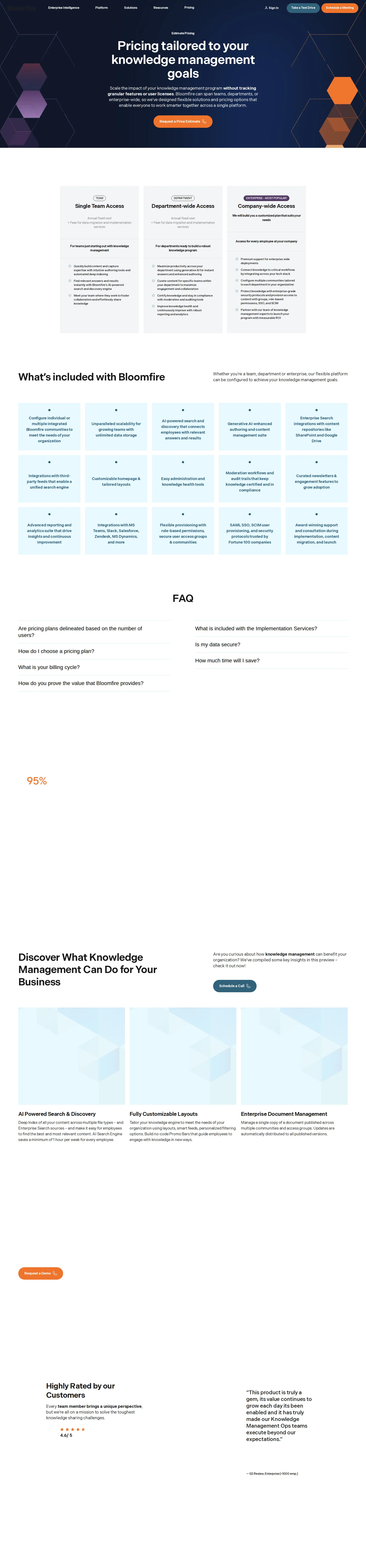 Bloomfire pricing page screenshot