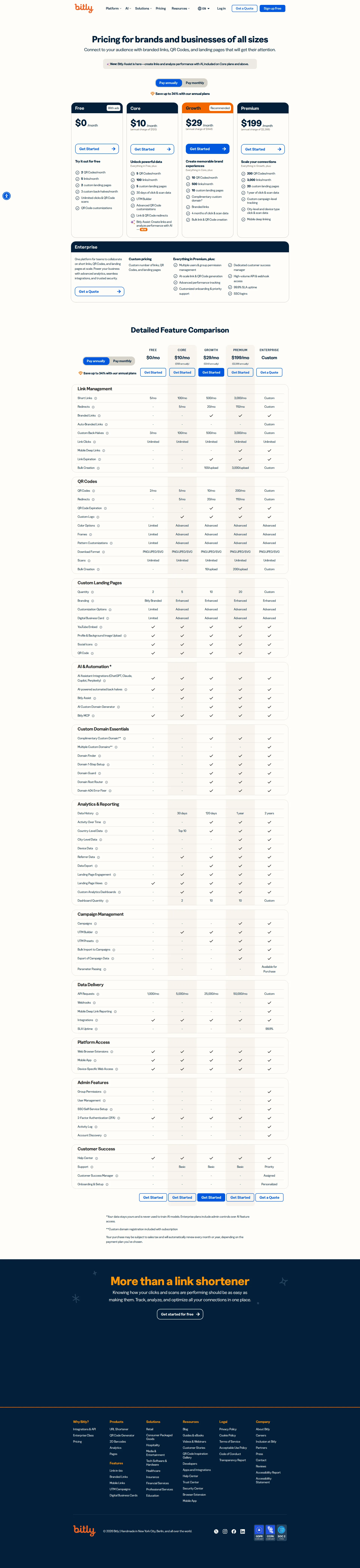 Bitly Enterprise pricing page screenshot