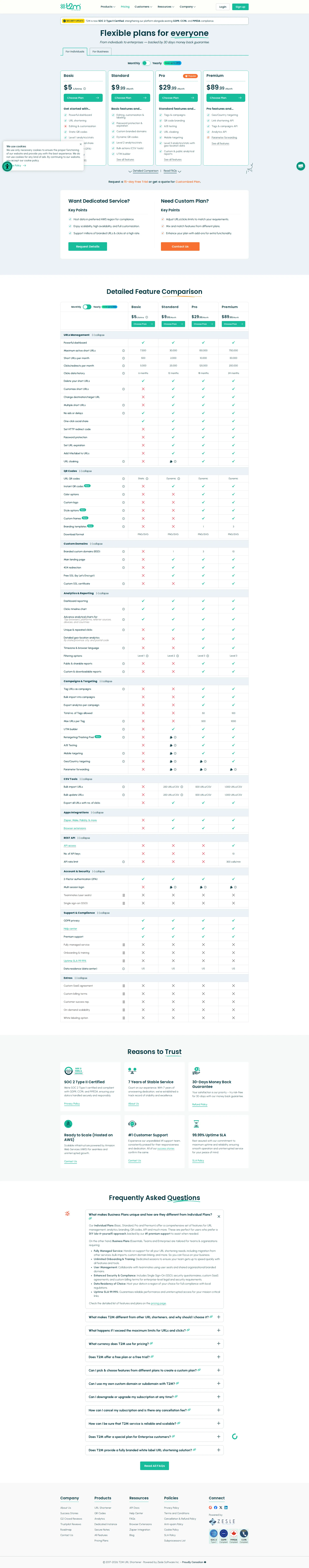 T2M URL Shortener pricing page screenshot