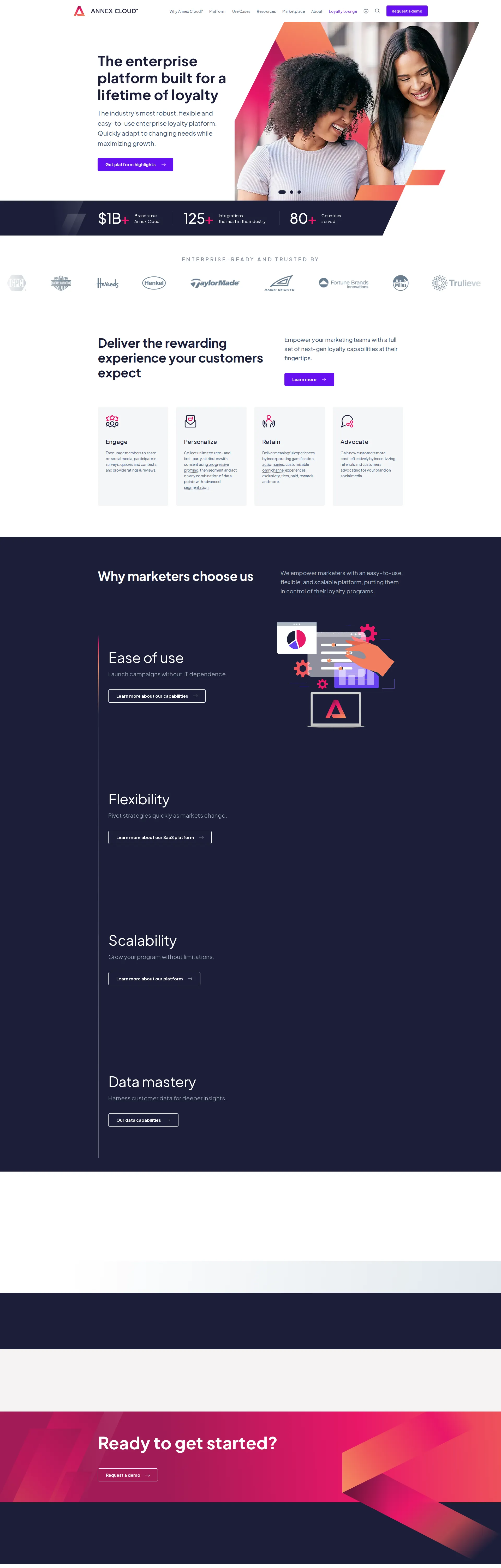Annex Cloud pricing page screenshot