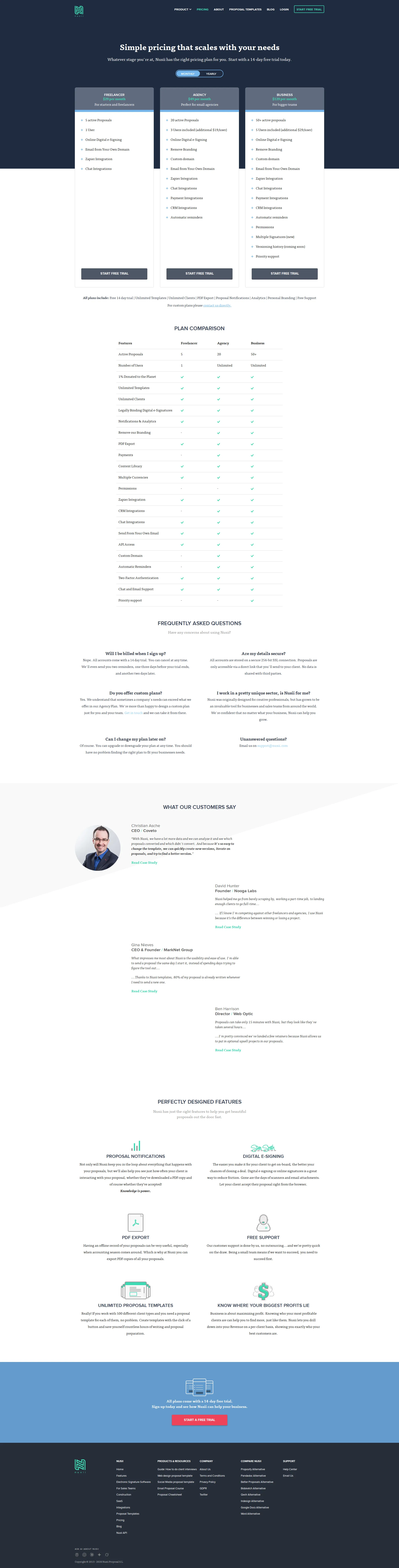 Nusii Pro pricing page screenshot
