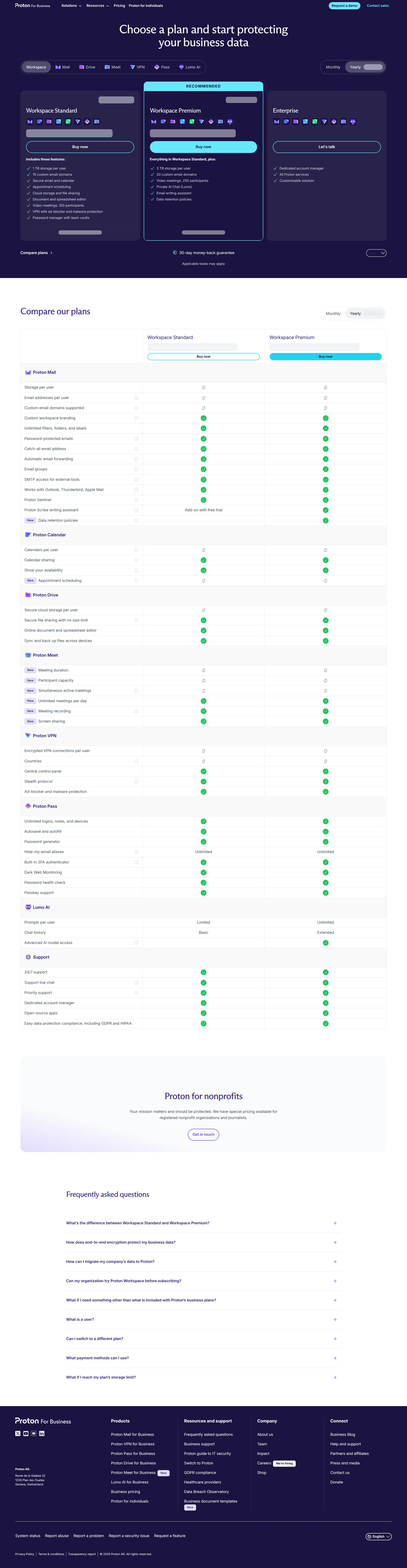 ProtonMail Business pricing page screenshot