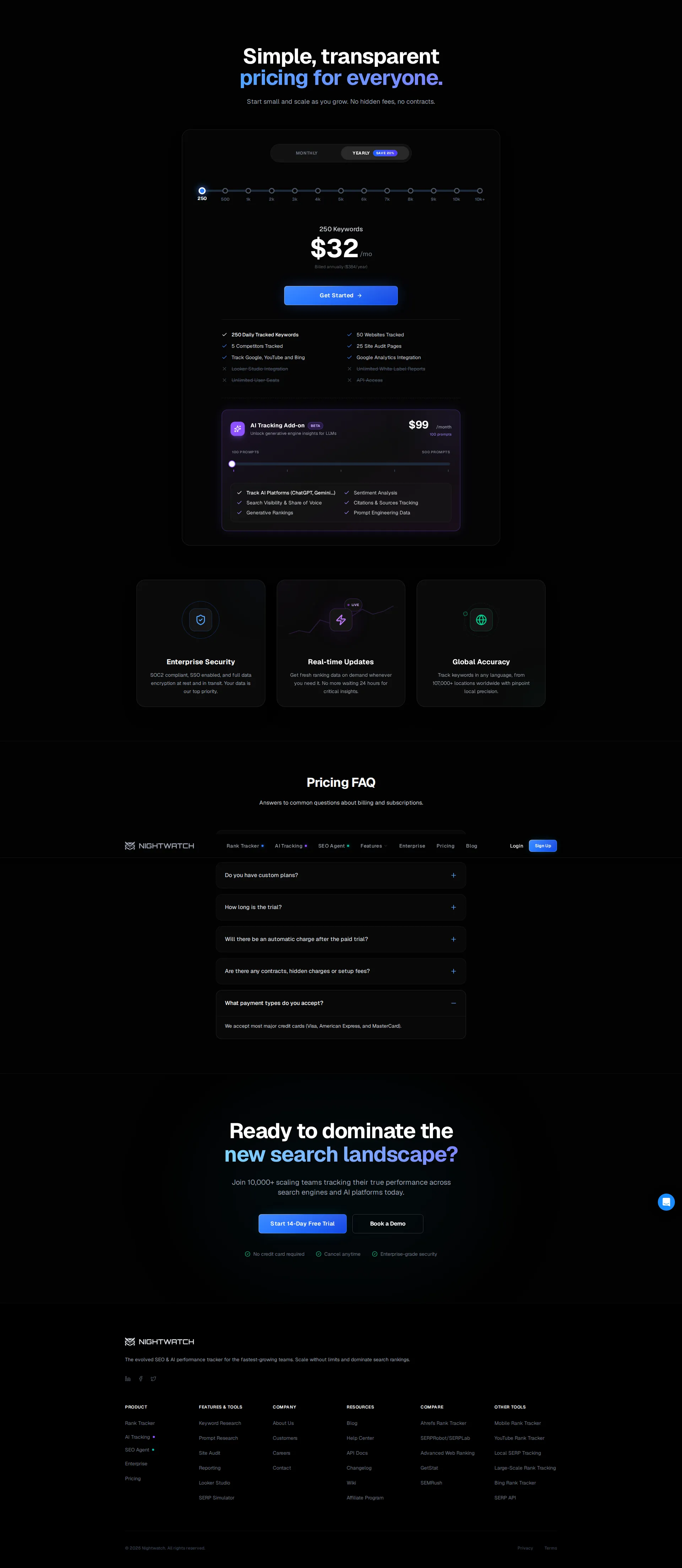 Nightwatch pricing page screenshot