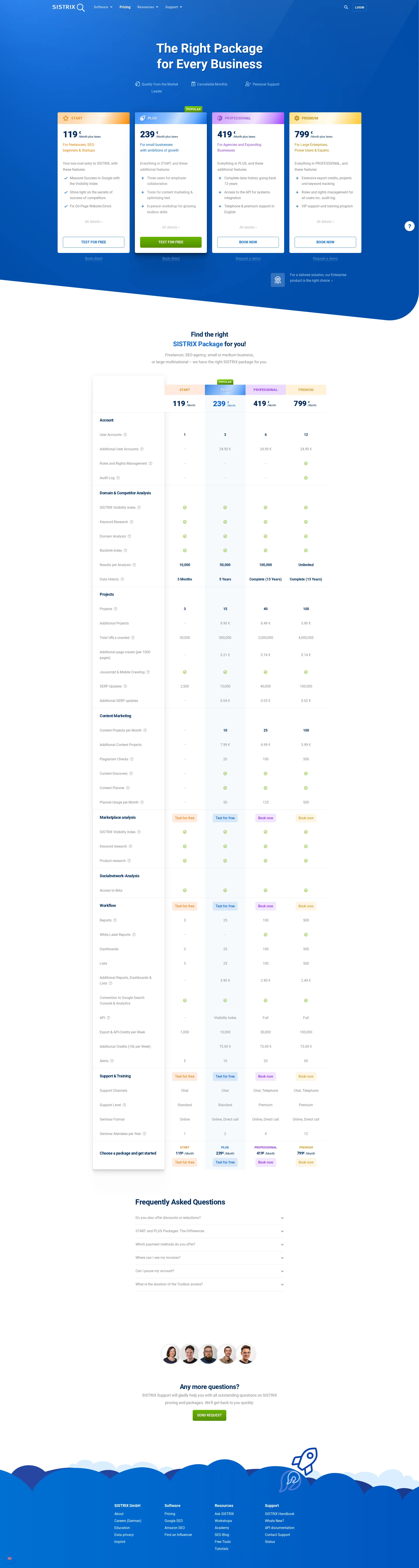 Sistrix pricing page screenshot