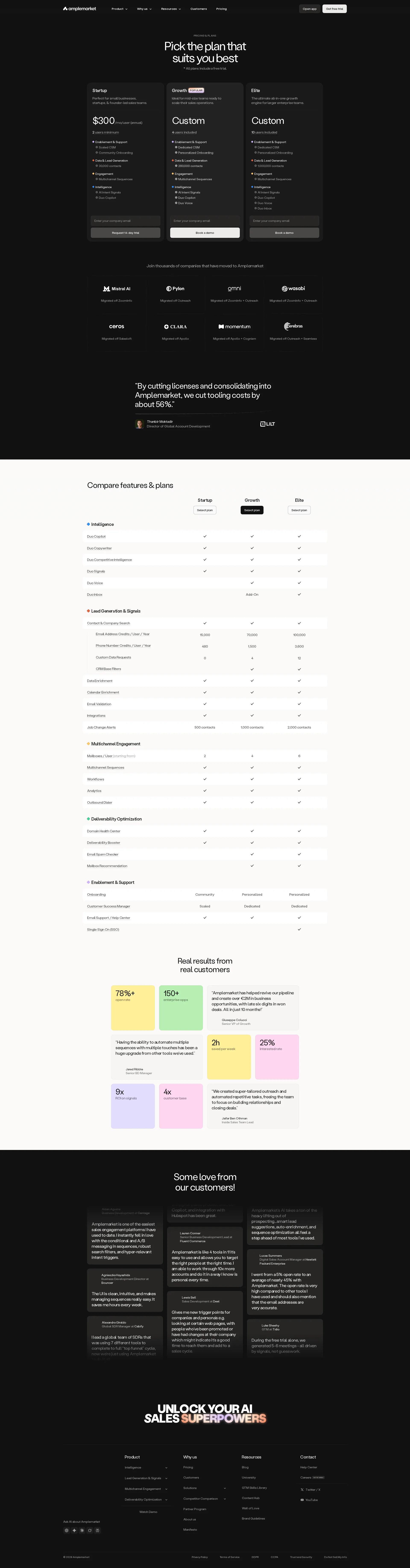 Amplemarket pricing page screenshot