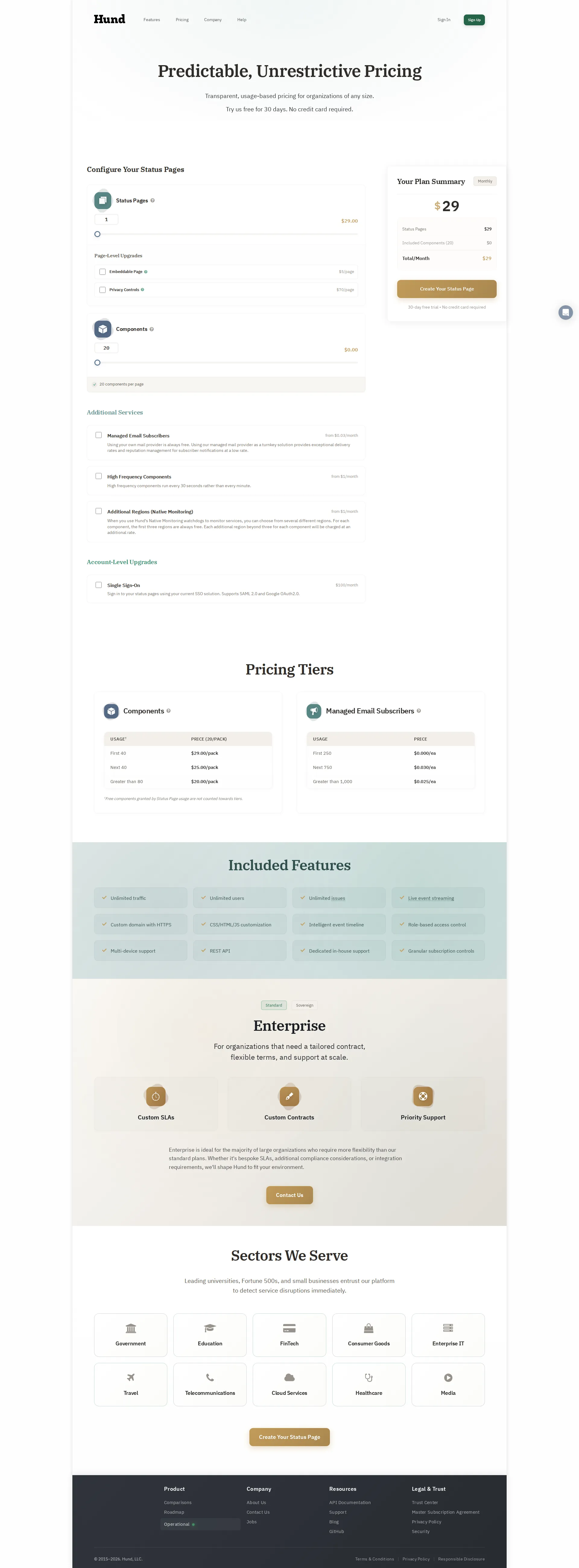 Hund.io pricing page screenshot