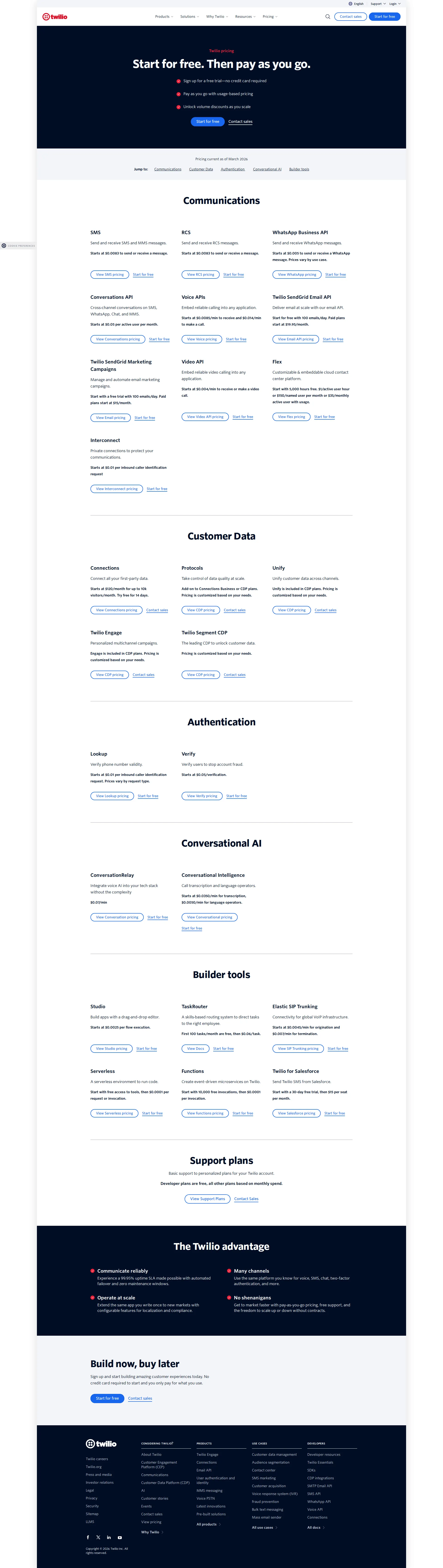 Twilio API pricing page screenshot