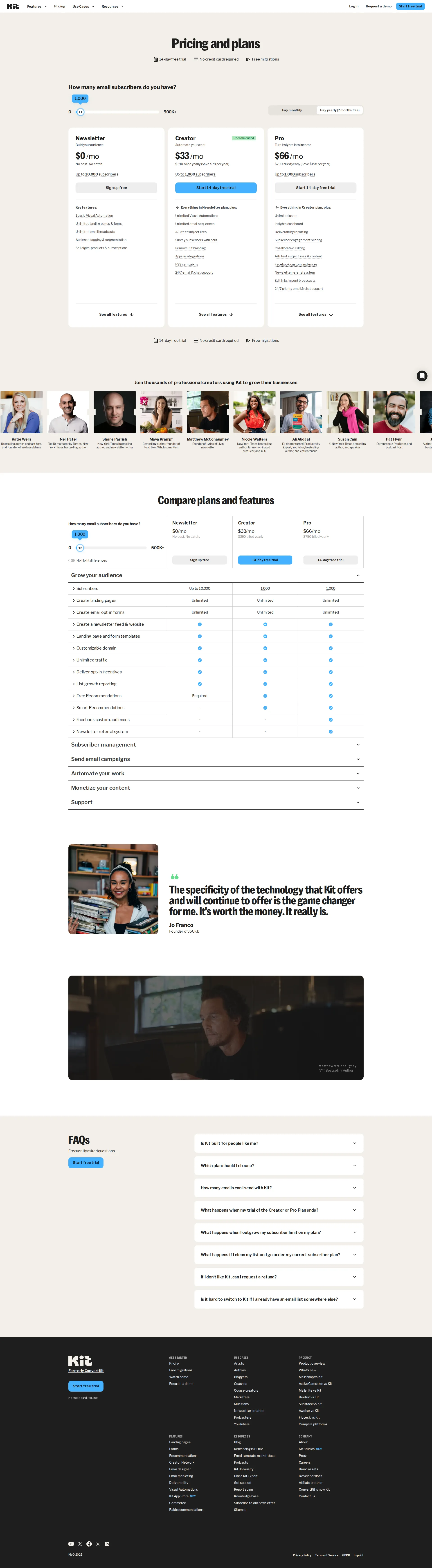 Kit (ex-ConvertKit) pricing page screenshot