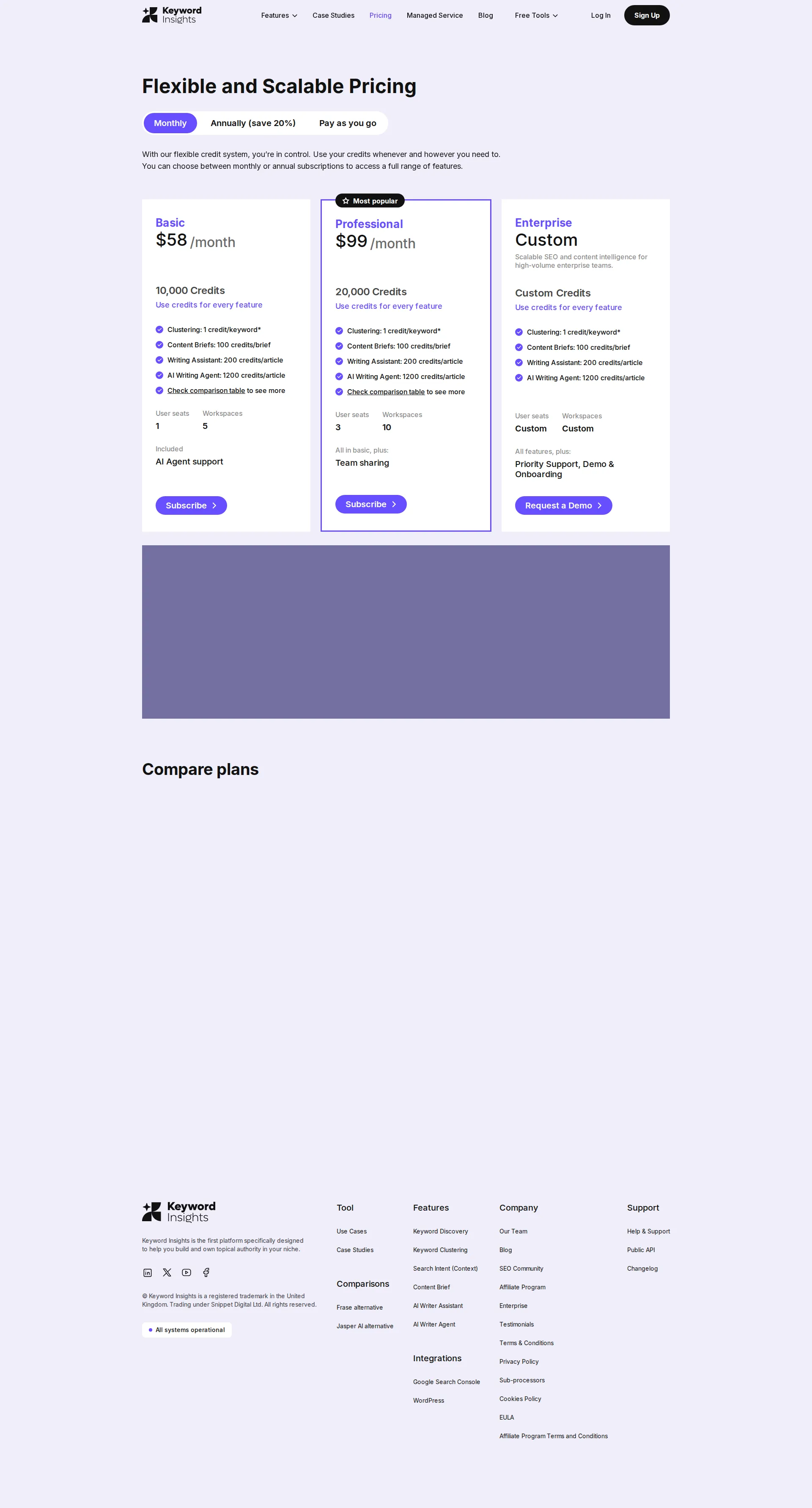 Keyword Insights pricing page screenshot