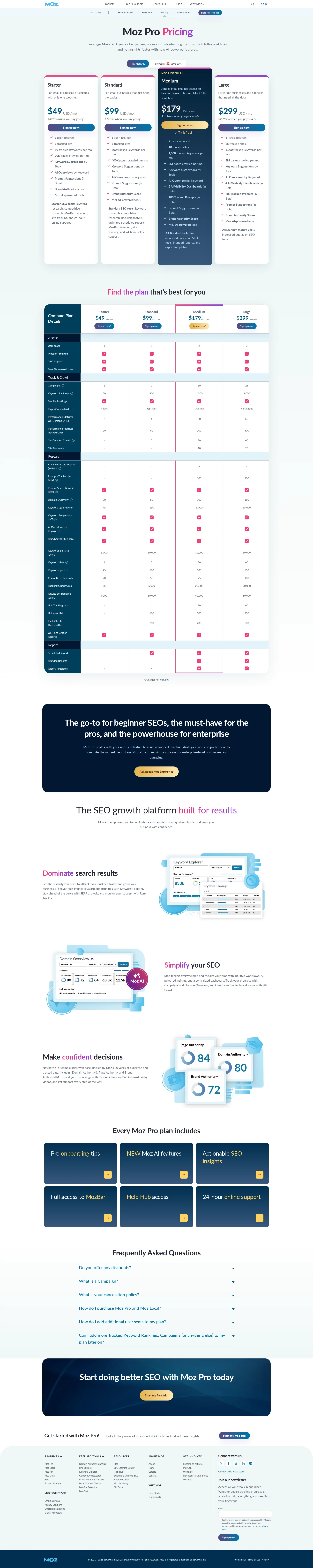 Moz pricing page screenshot