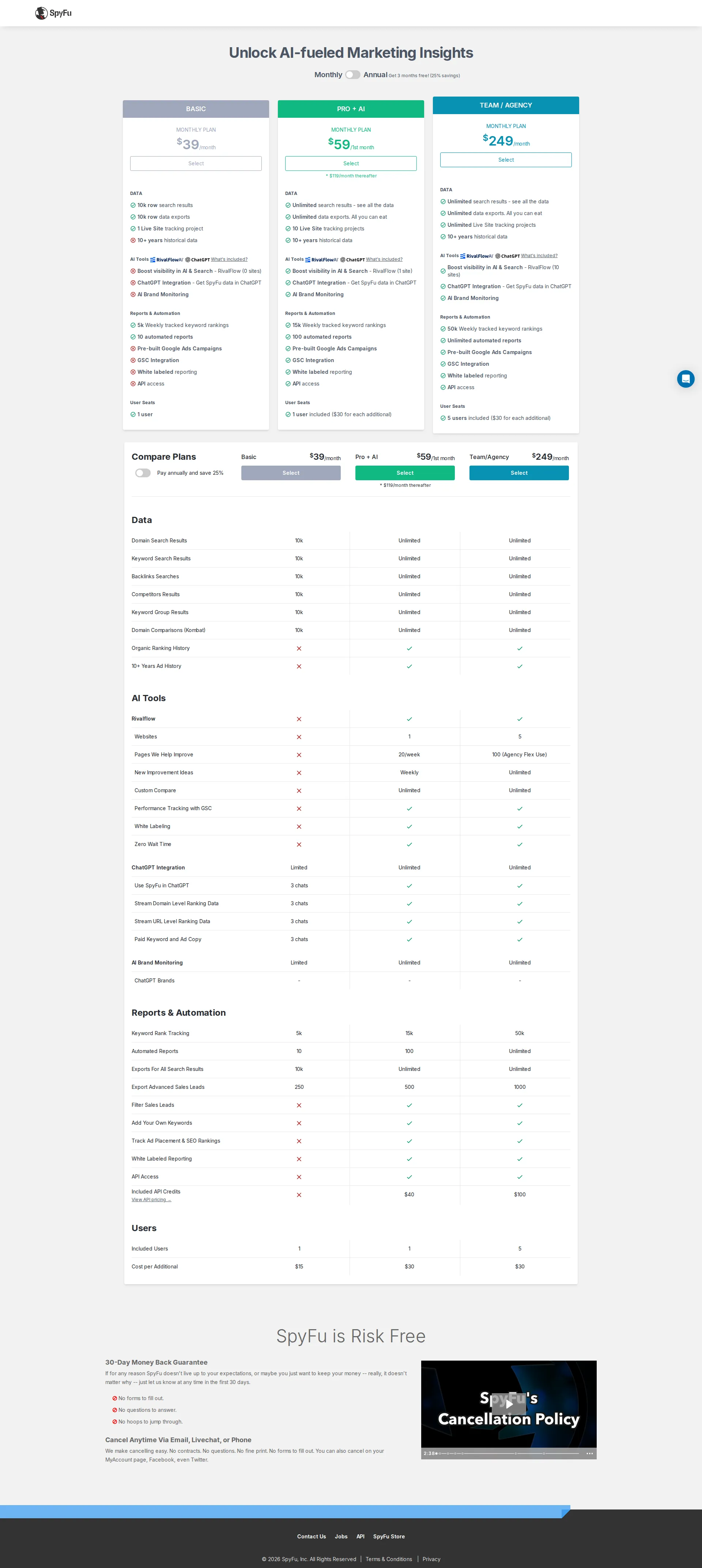 SpyFu pricing page screenshot