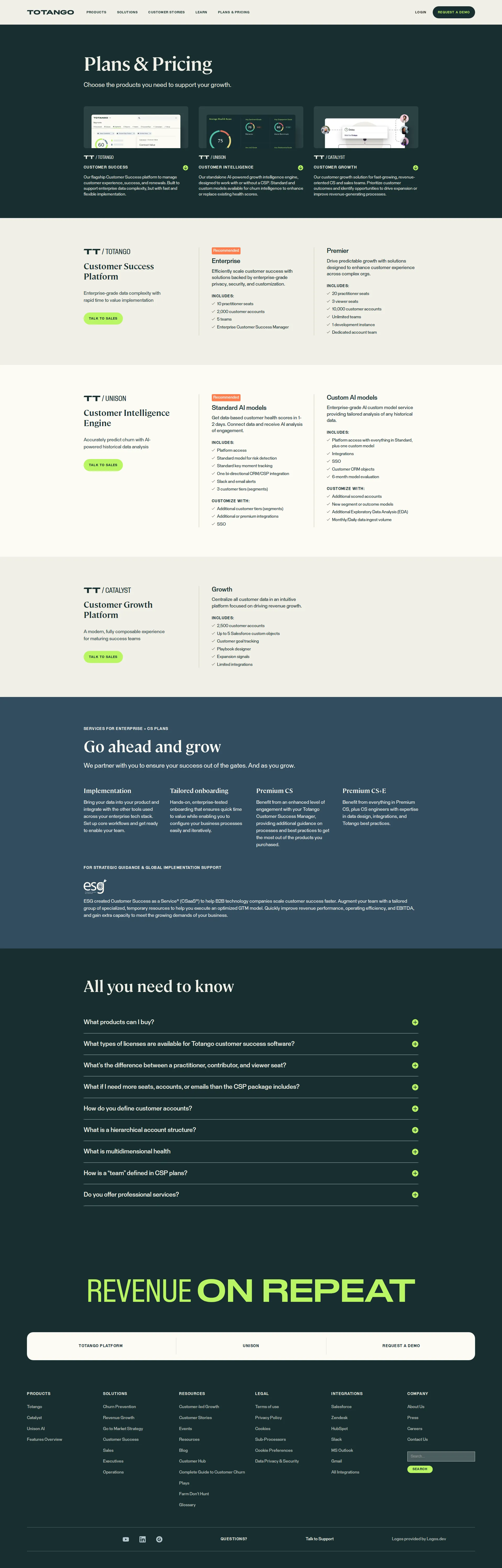 Totango pricing page screenshot