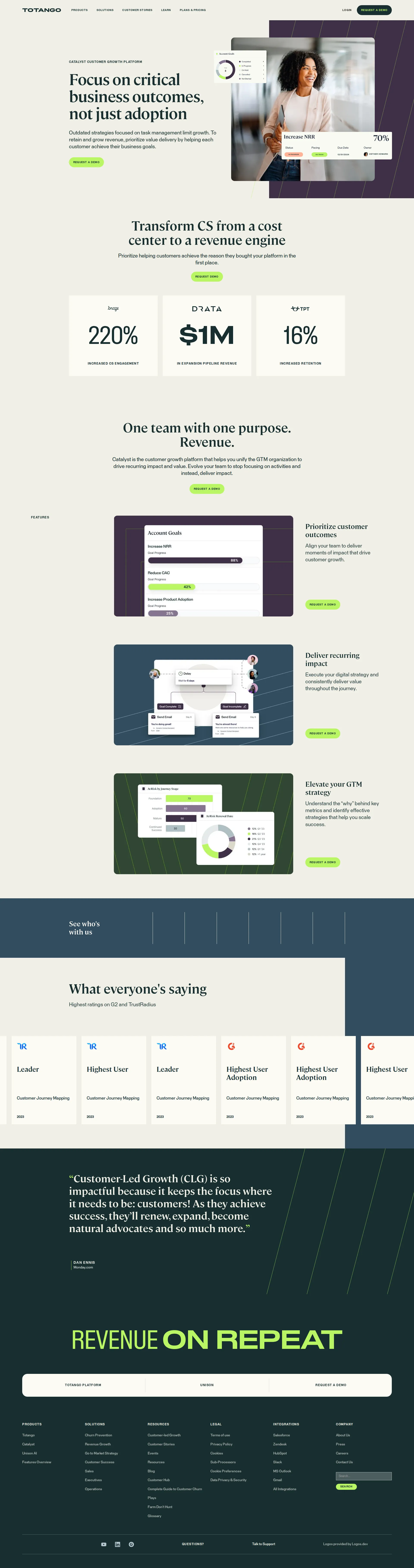 Catalyst pricing page screenshot