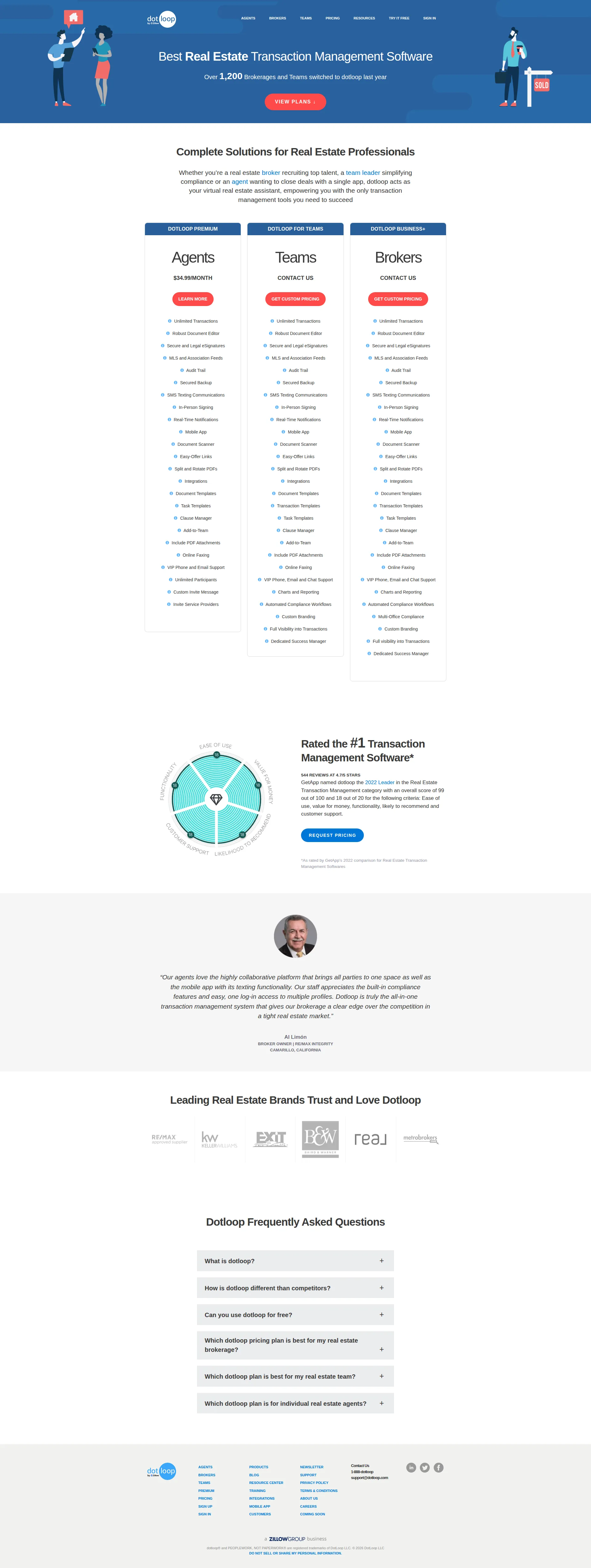 Dotloop pricing page screenshot