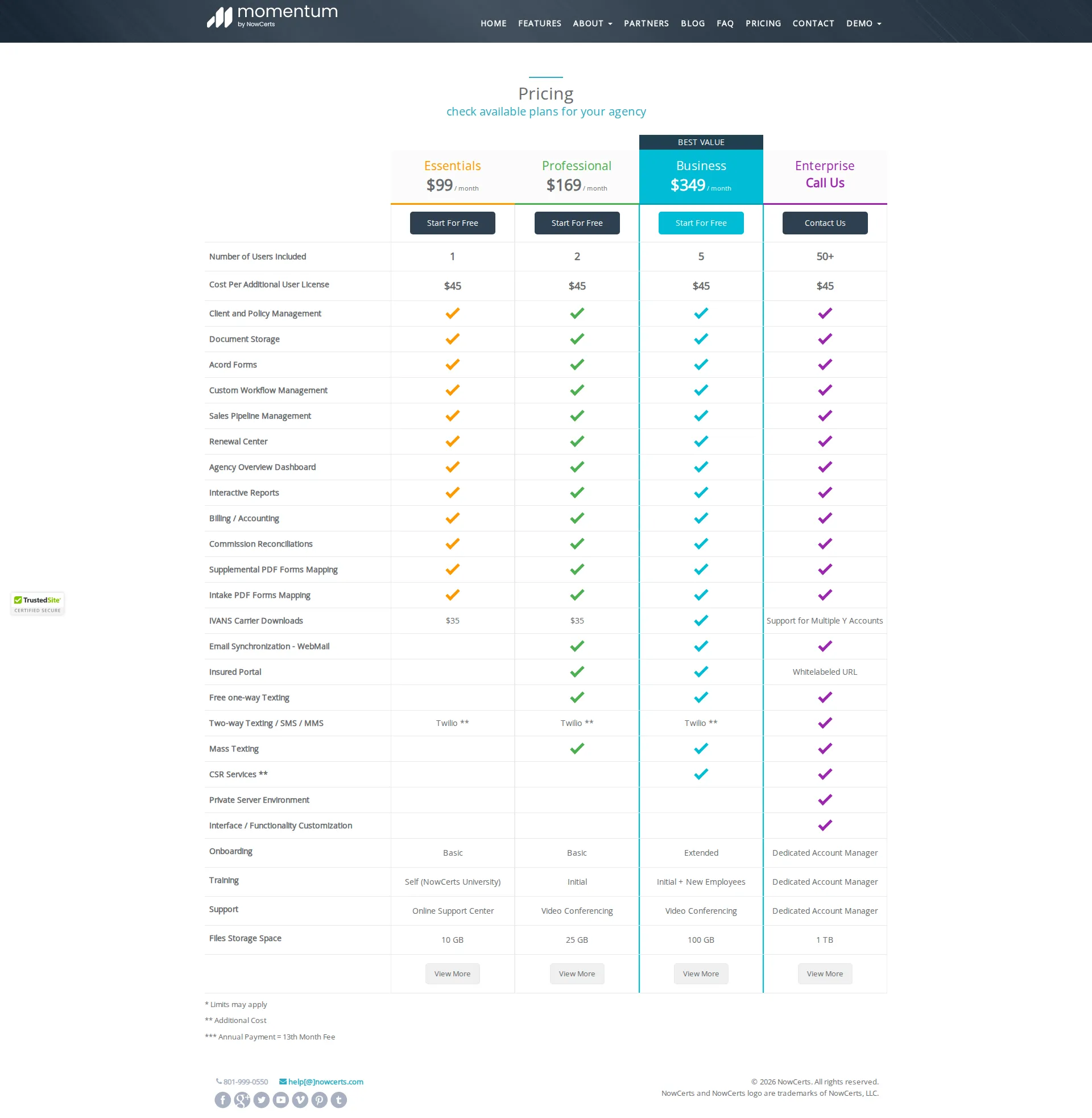 NowCerts pricing page screenshot