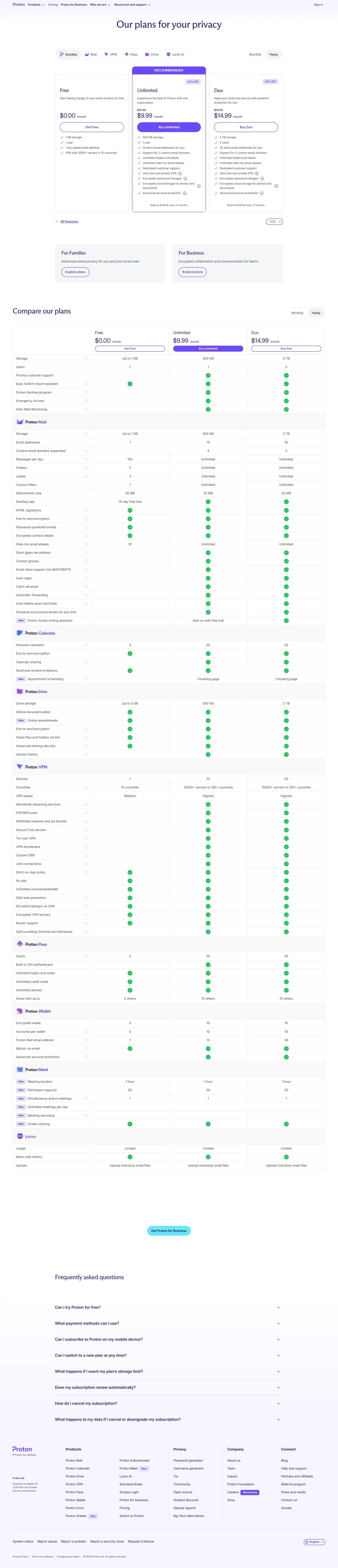 ProtonMail pricing page screenshot