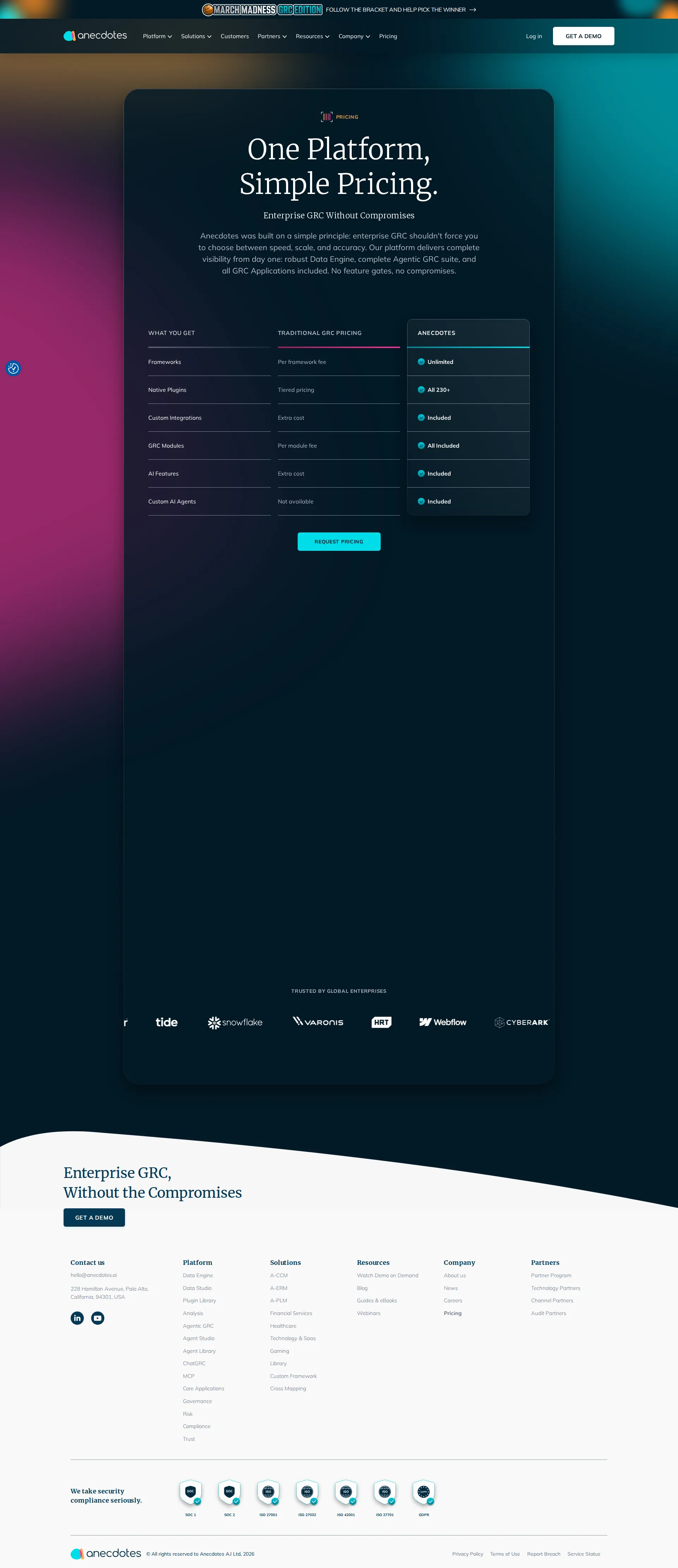 Anecdotes pricing page screenshot