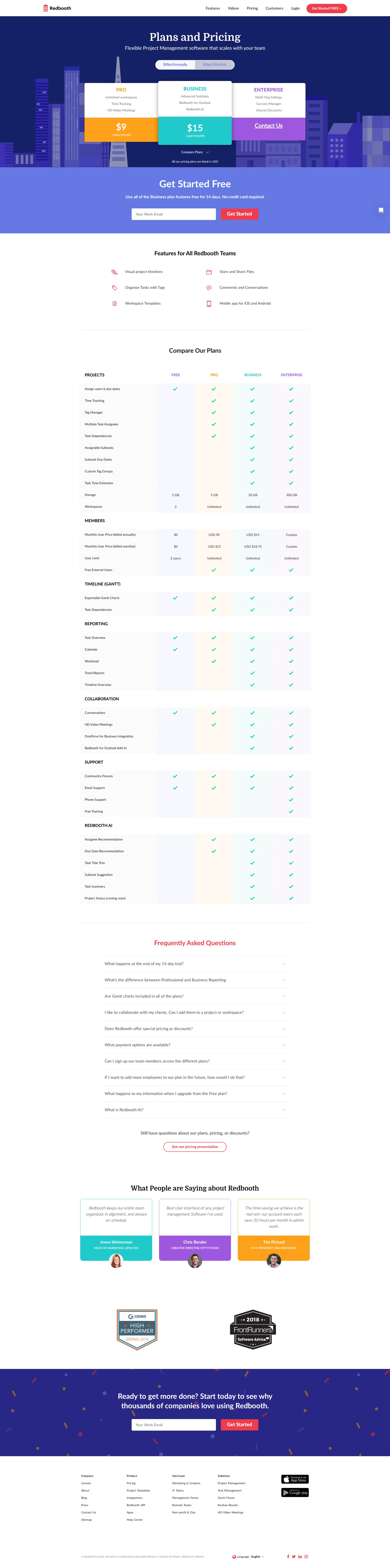 Redbooth Pro pricing page screenshot