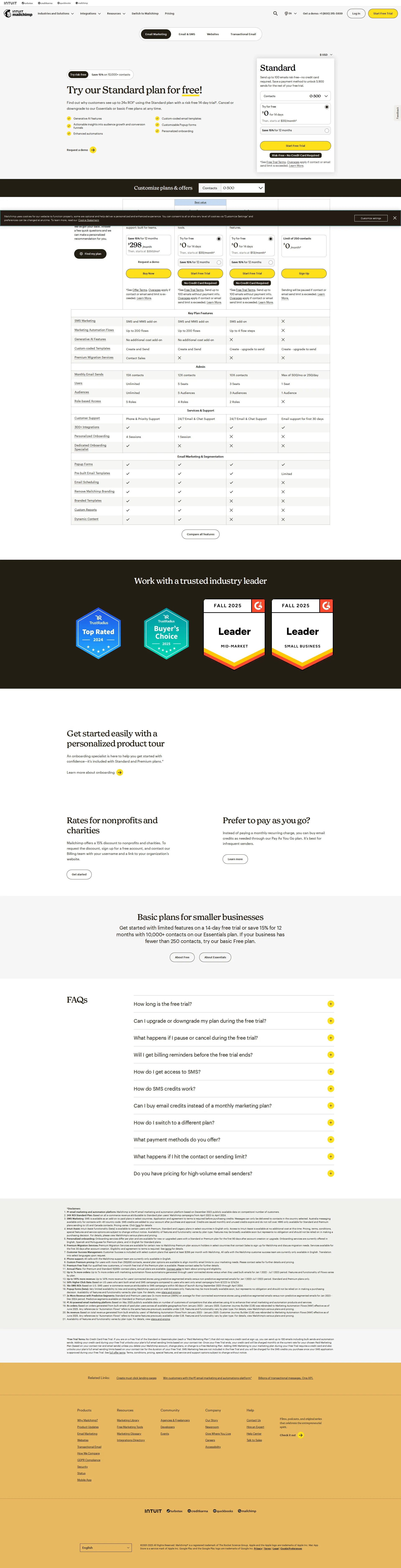 Mailchimp Pro pricing page screenshot