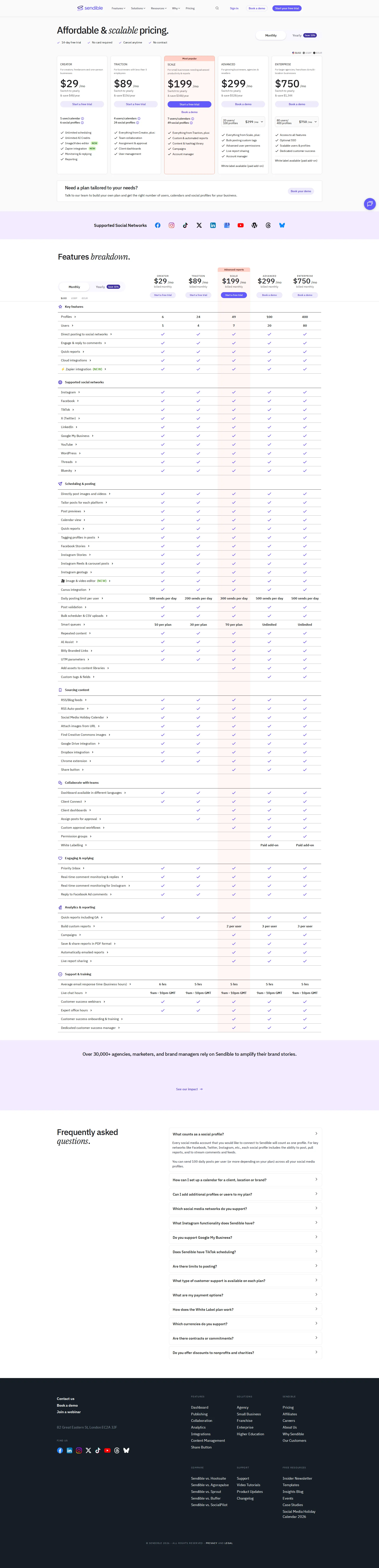 Sendible Pro pricing page screenshot