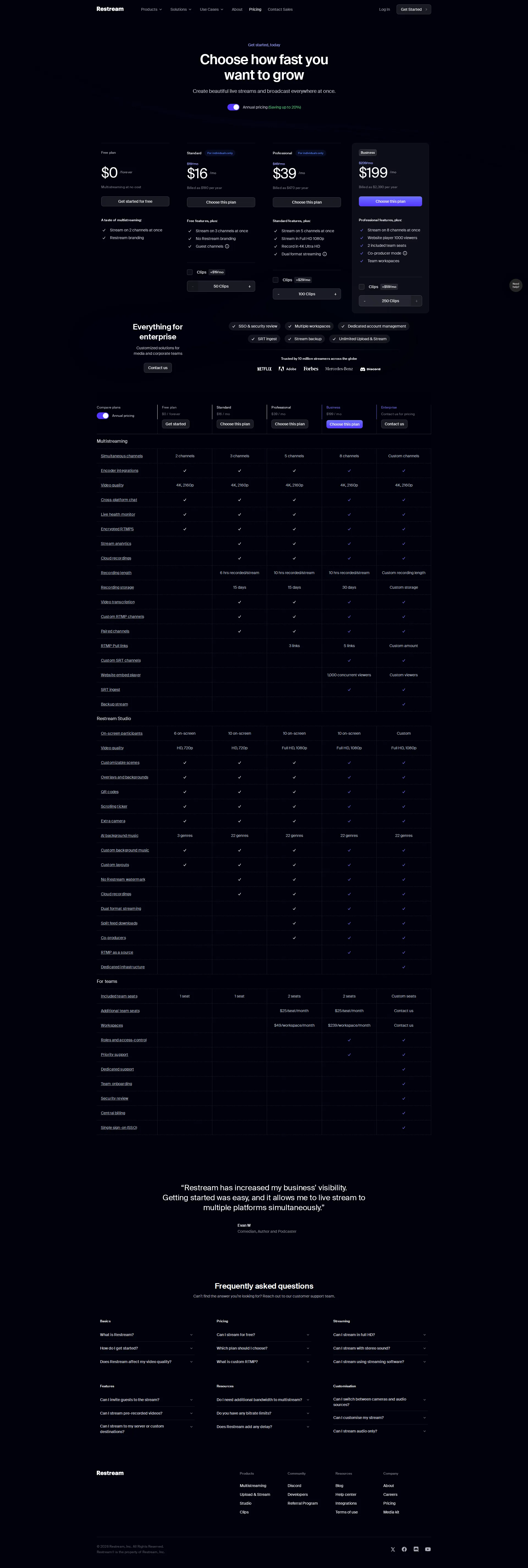 Restream Pro pricing page screenshot