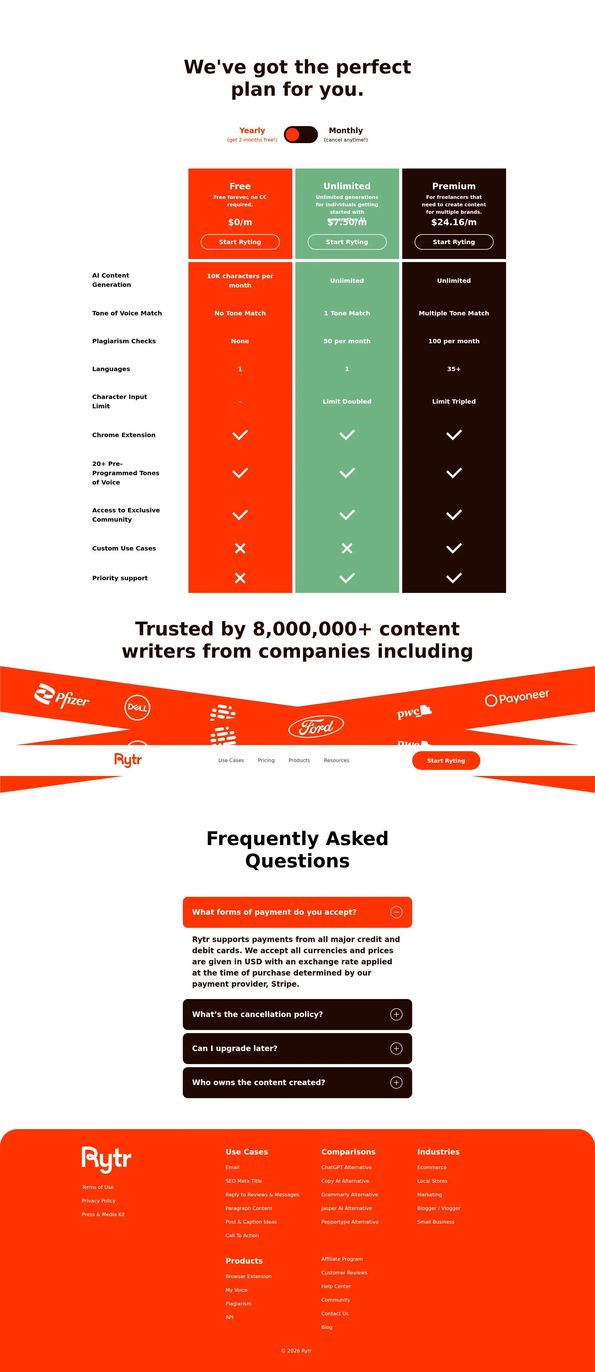 Rytr Pro pricing page screenshot