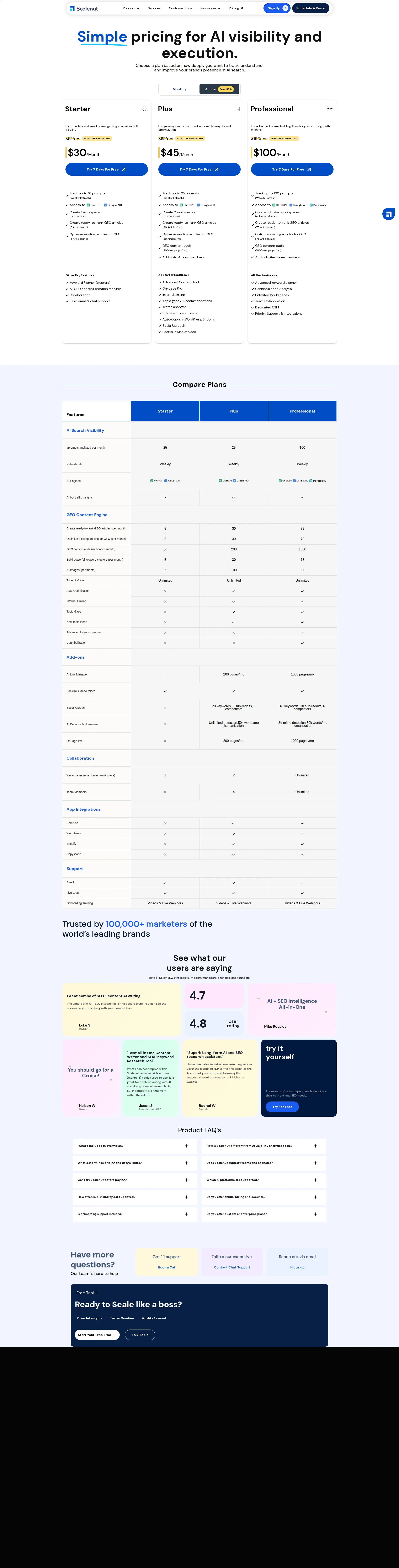 Scalenut Pro pricing page screenshot