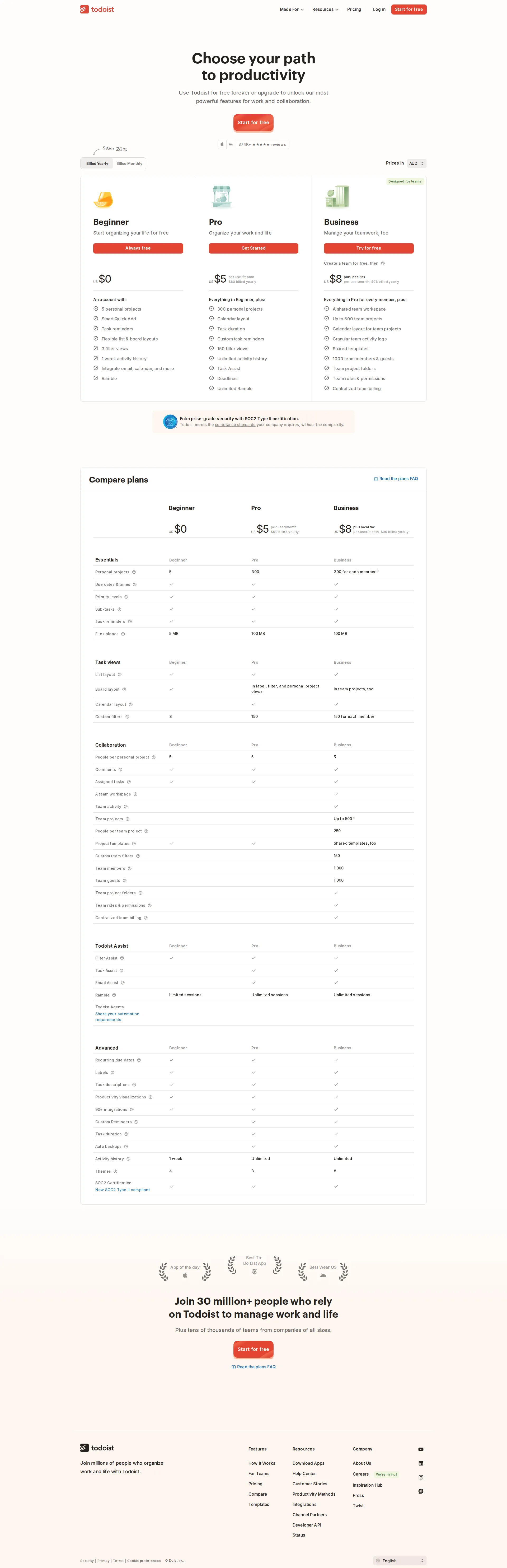 Todoist Business pricing page screenshot
