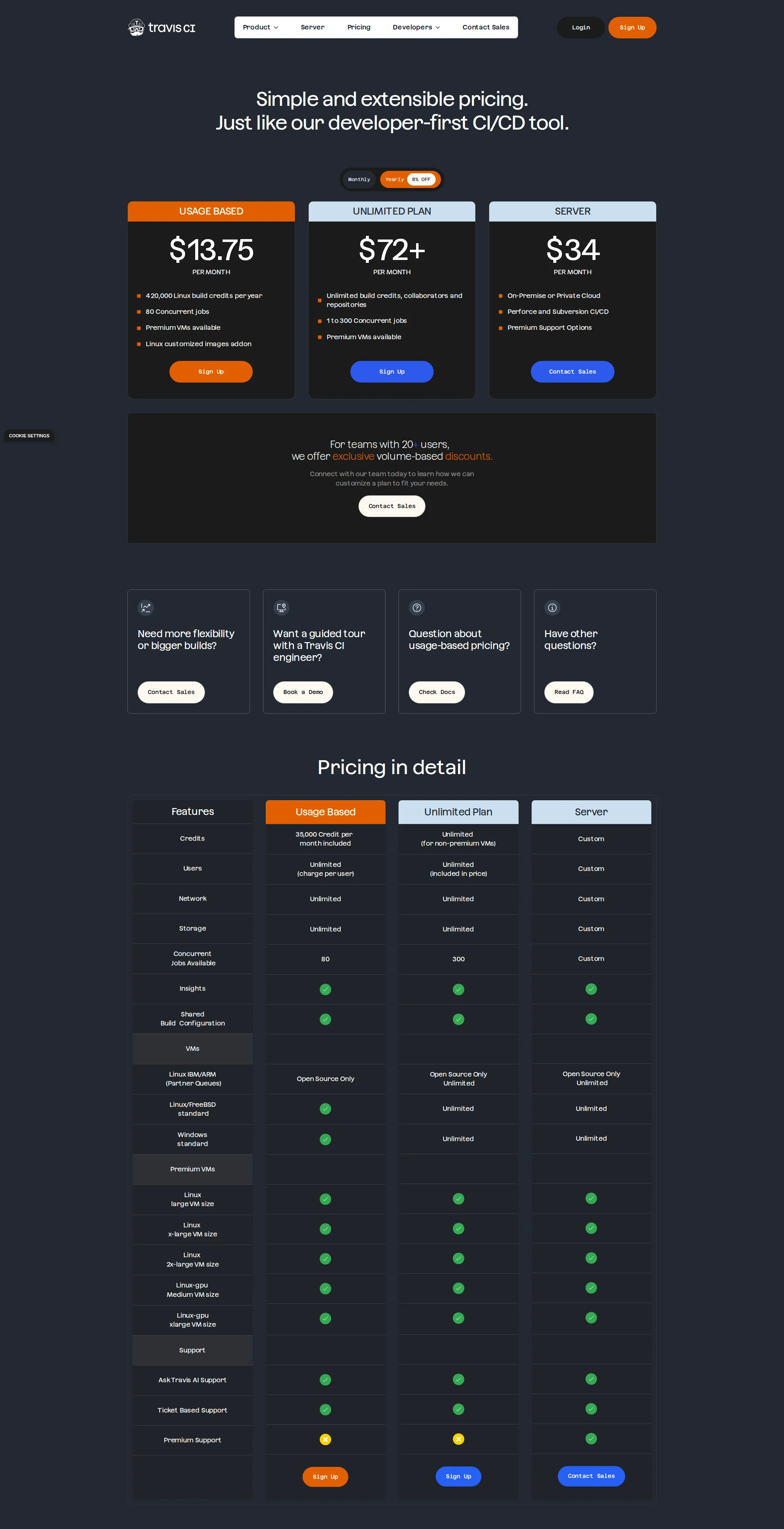 Travis CI pricing page screenshot