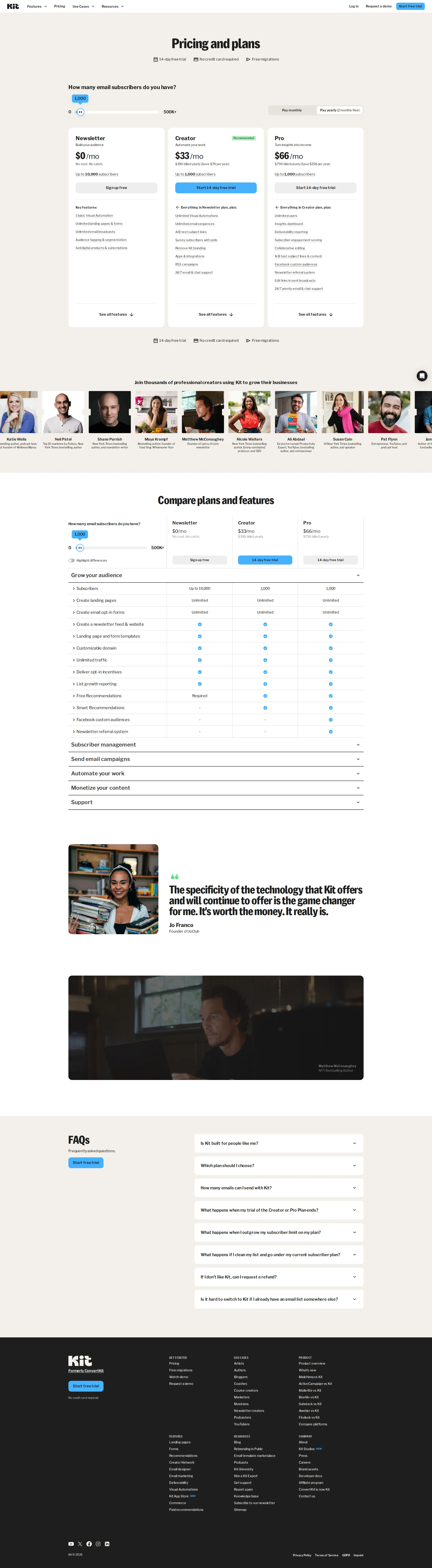ConvertKit Pro pricing page screenshot