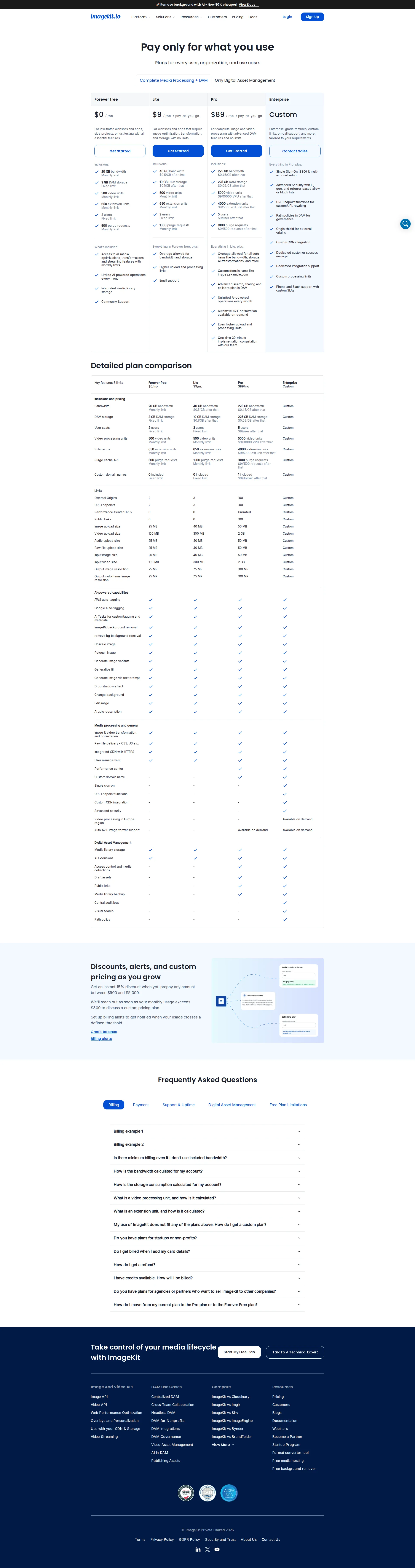 ImageKit pricing page screenshot