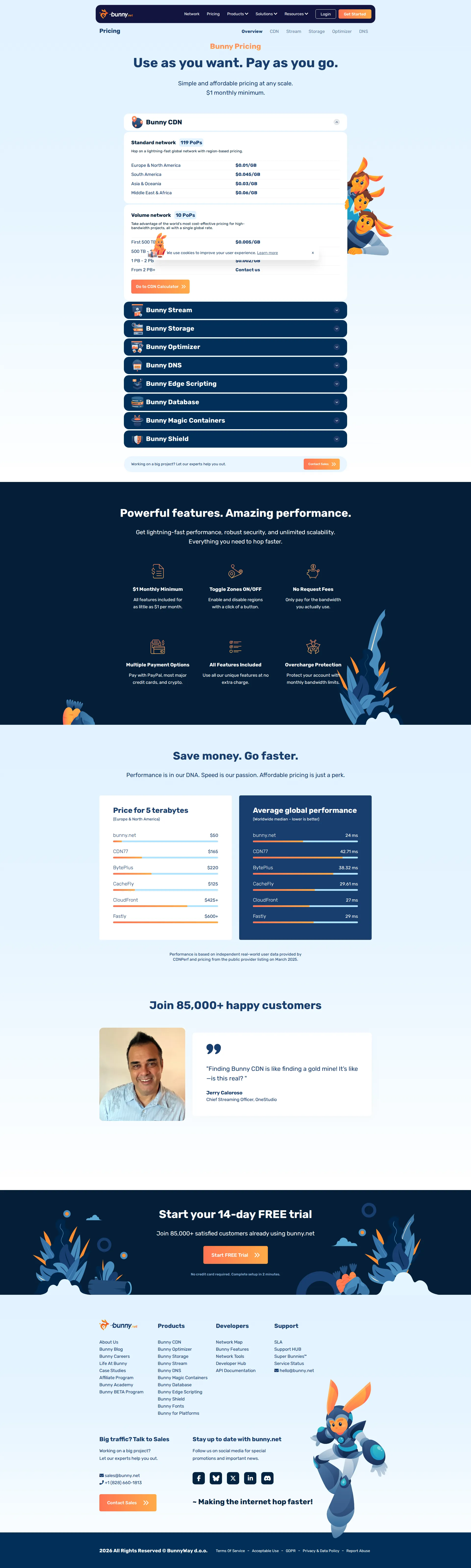 Bunny.net CDN pricing page screenshot