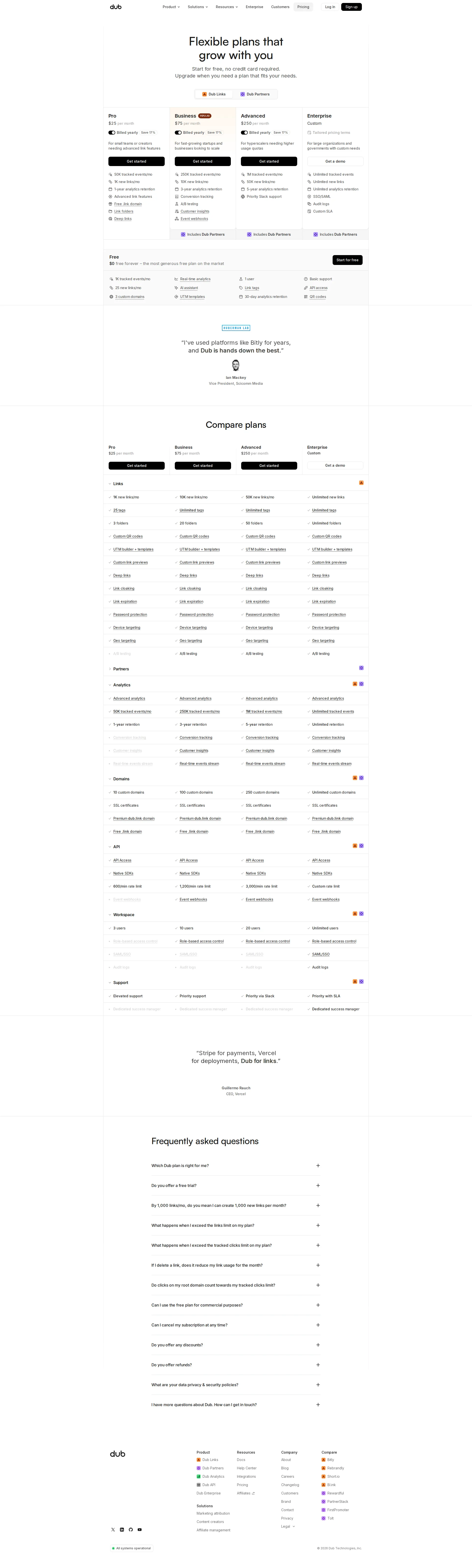 Dub pricing page screenshot