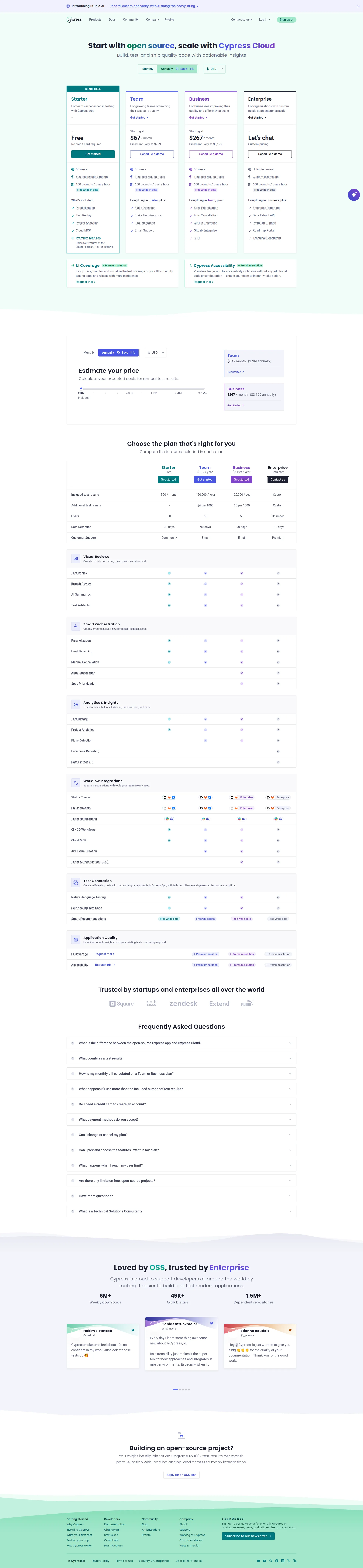 Cypress pricing page screenshot