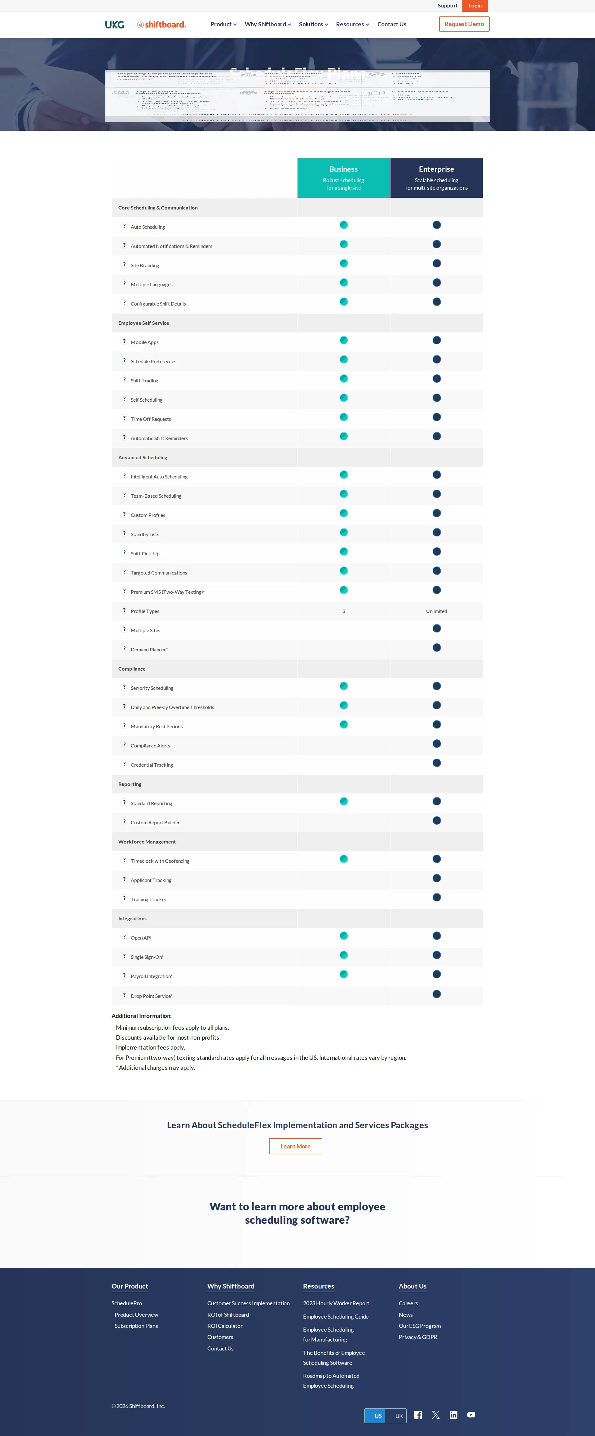 Shiftboard pricing page screenshot